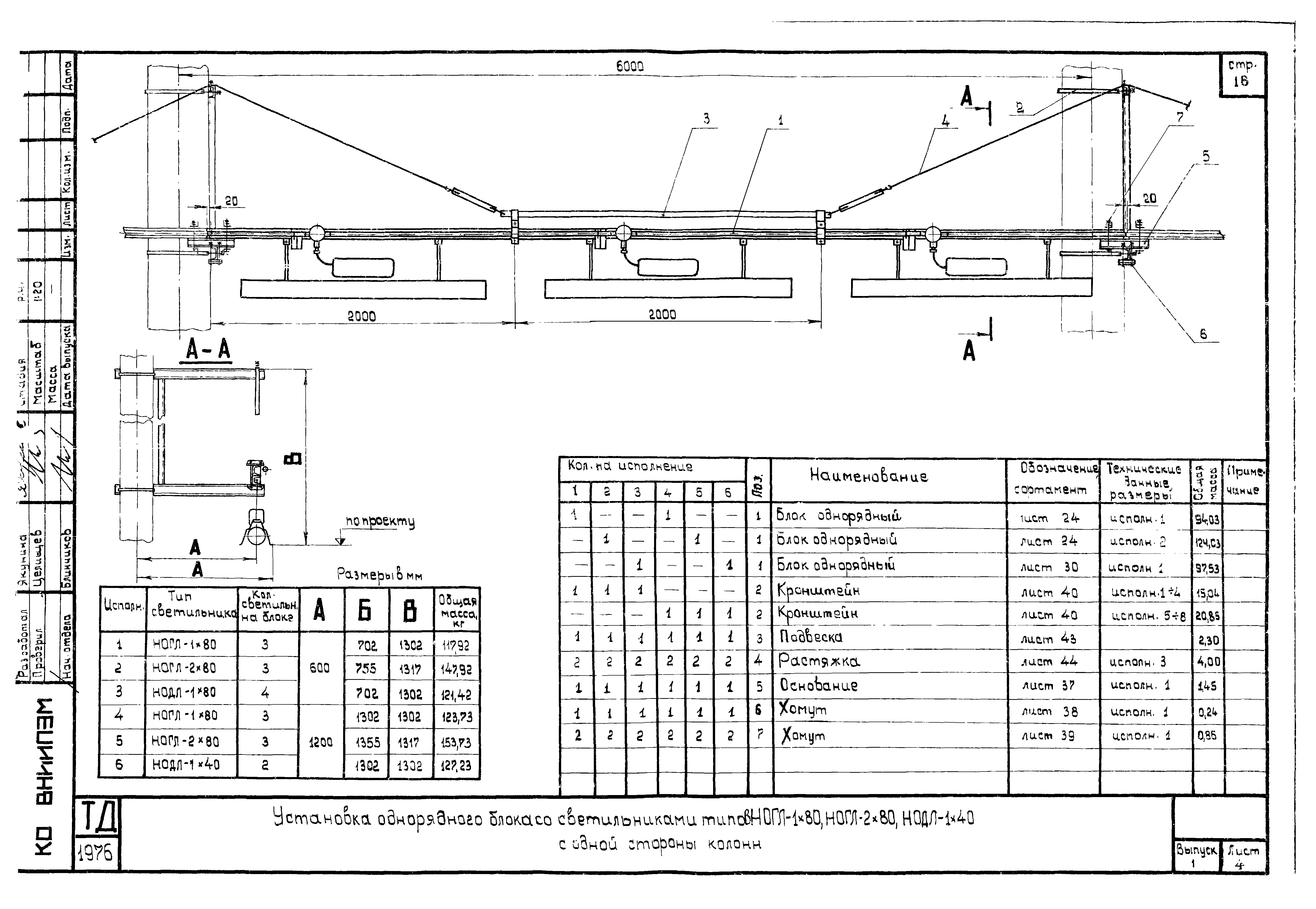 Шифр А614А