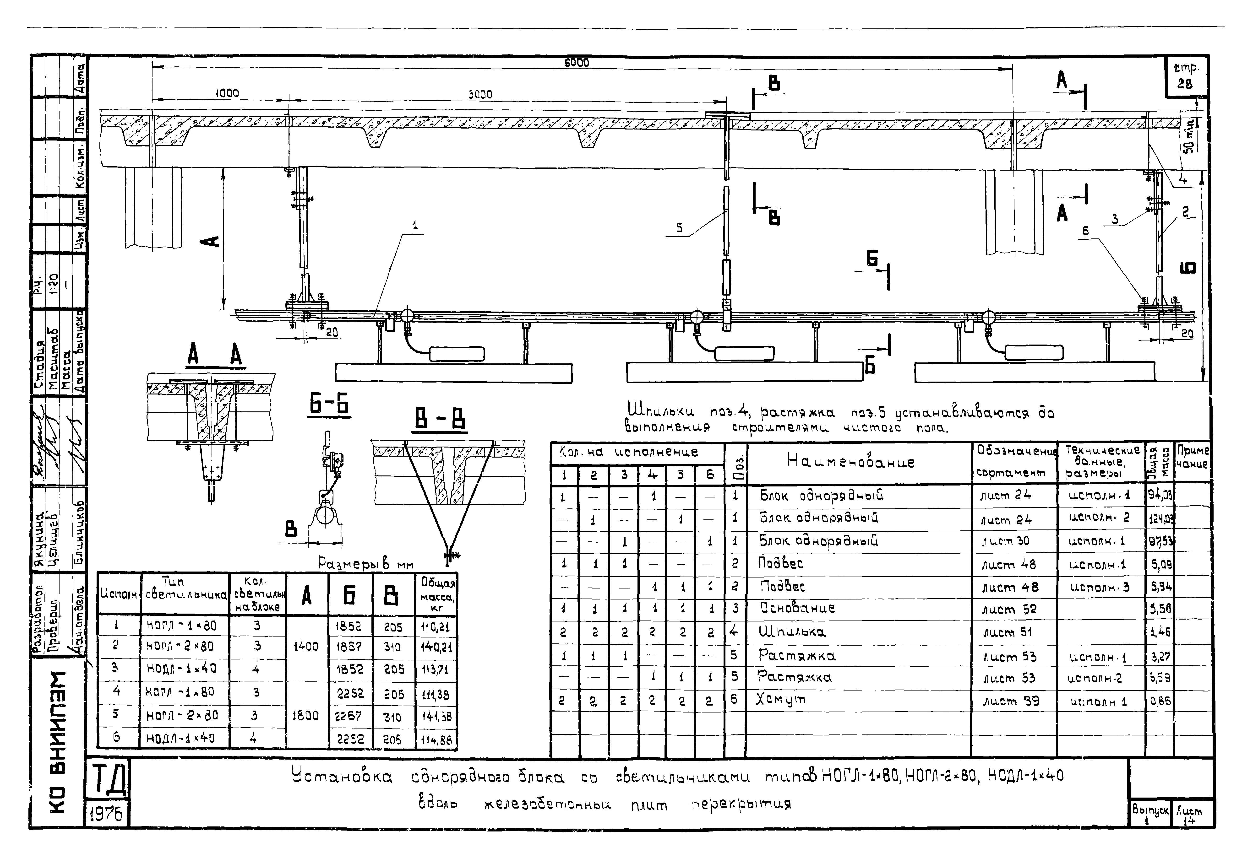 Шифр А614А