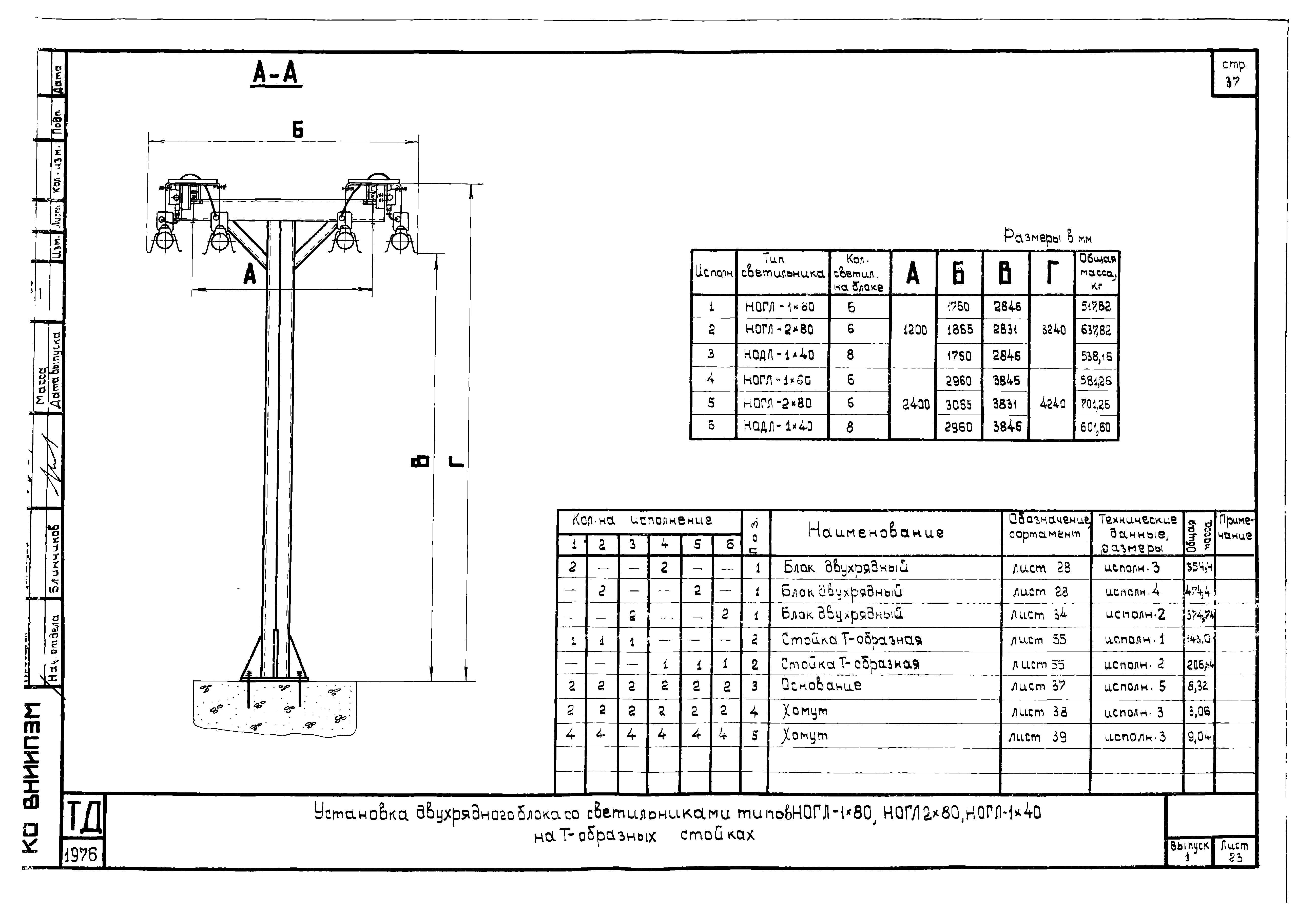 Шифр А614А