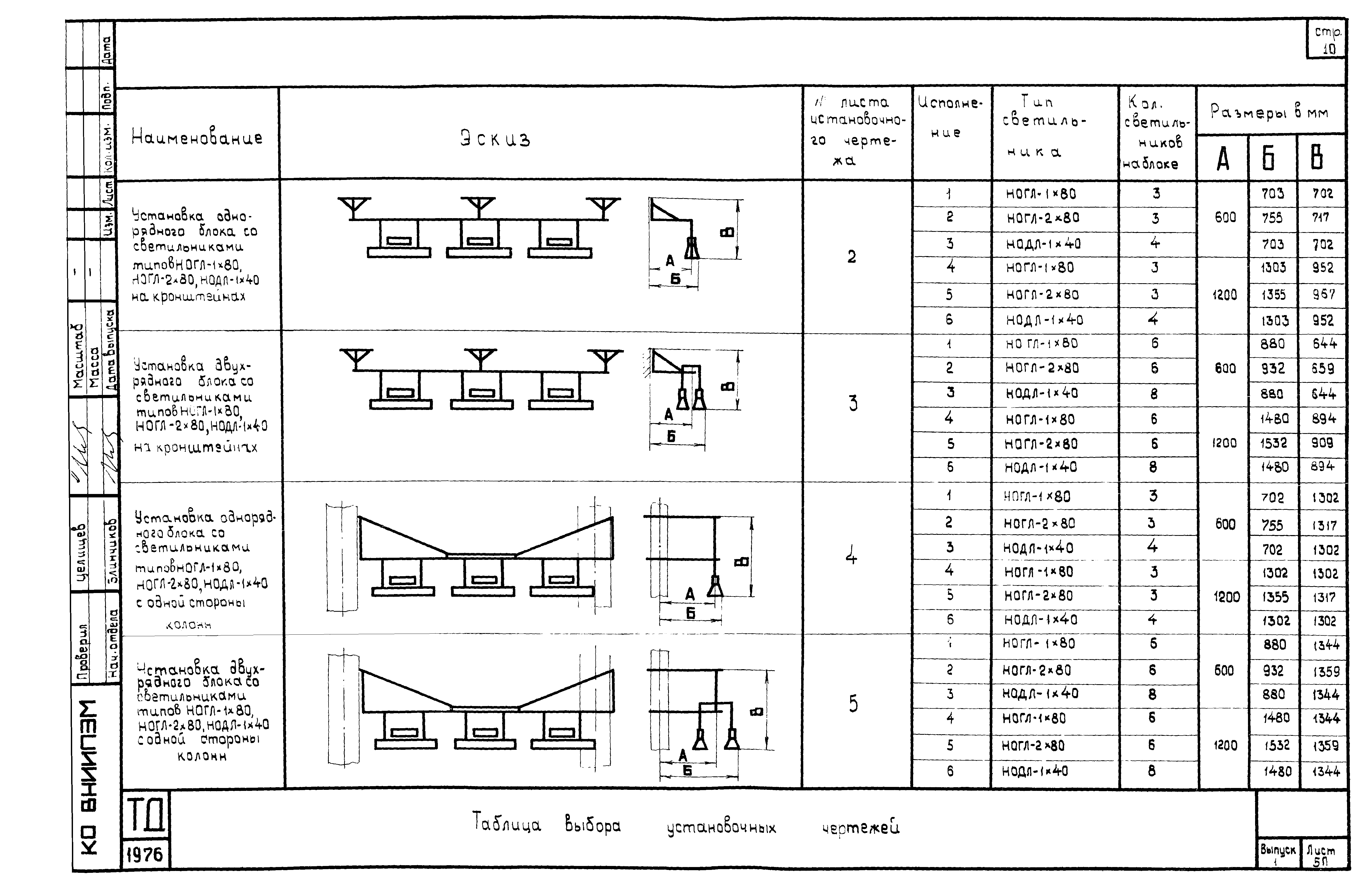 Шифр А613А