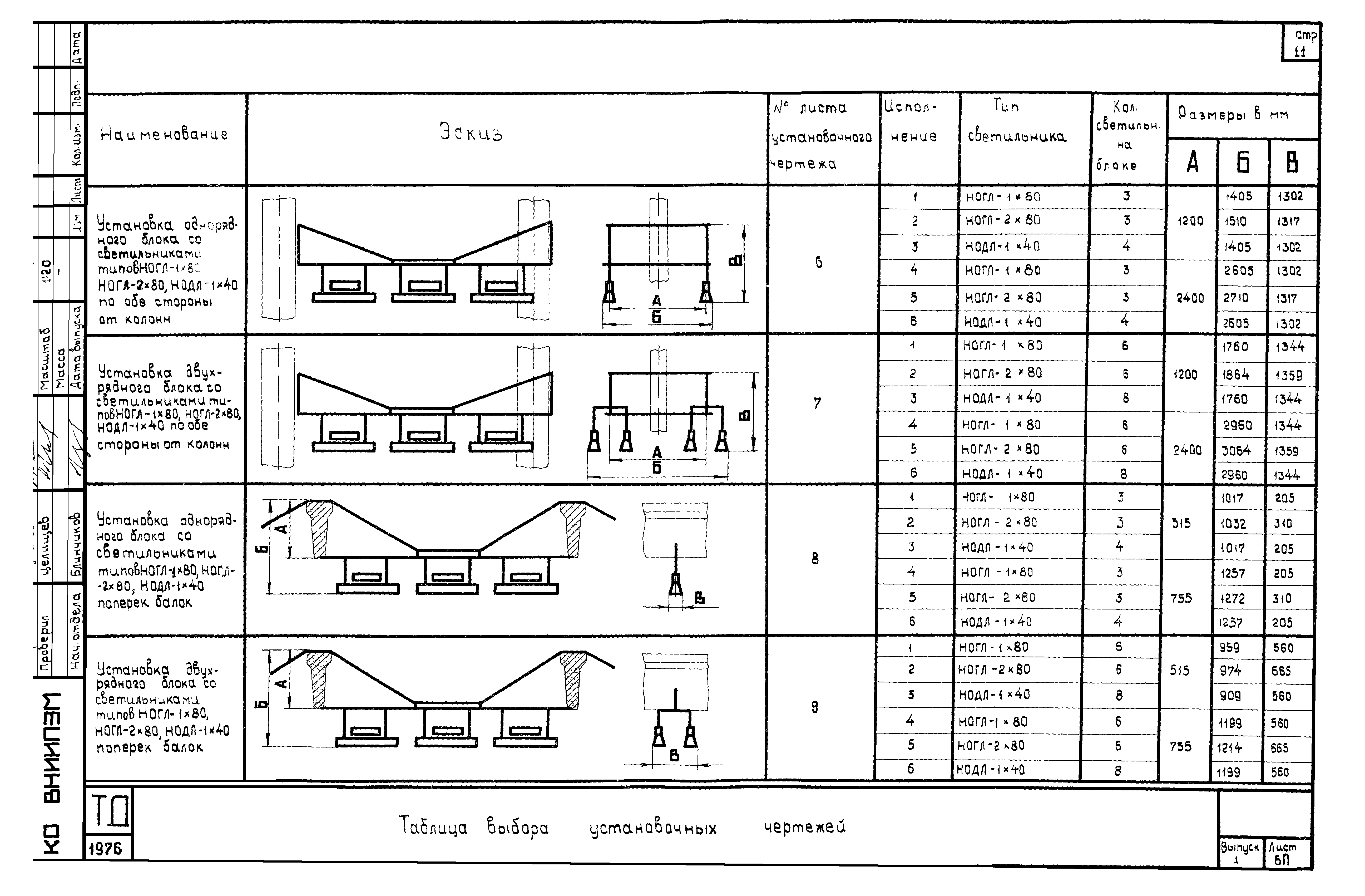 Шифр А613А