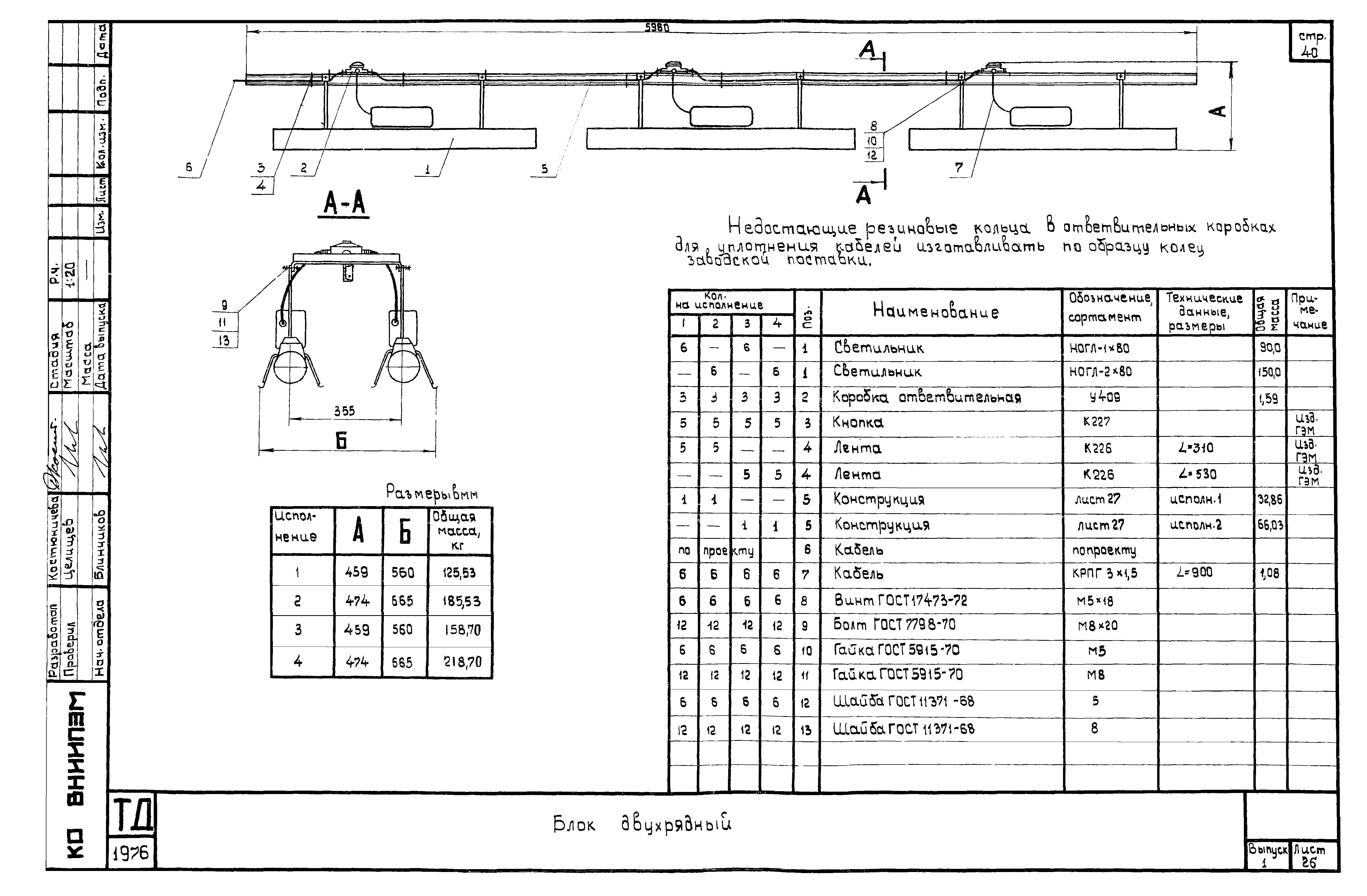 Шифр А613А