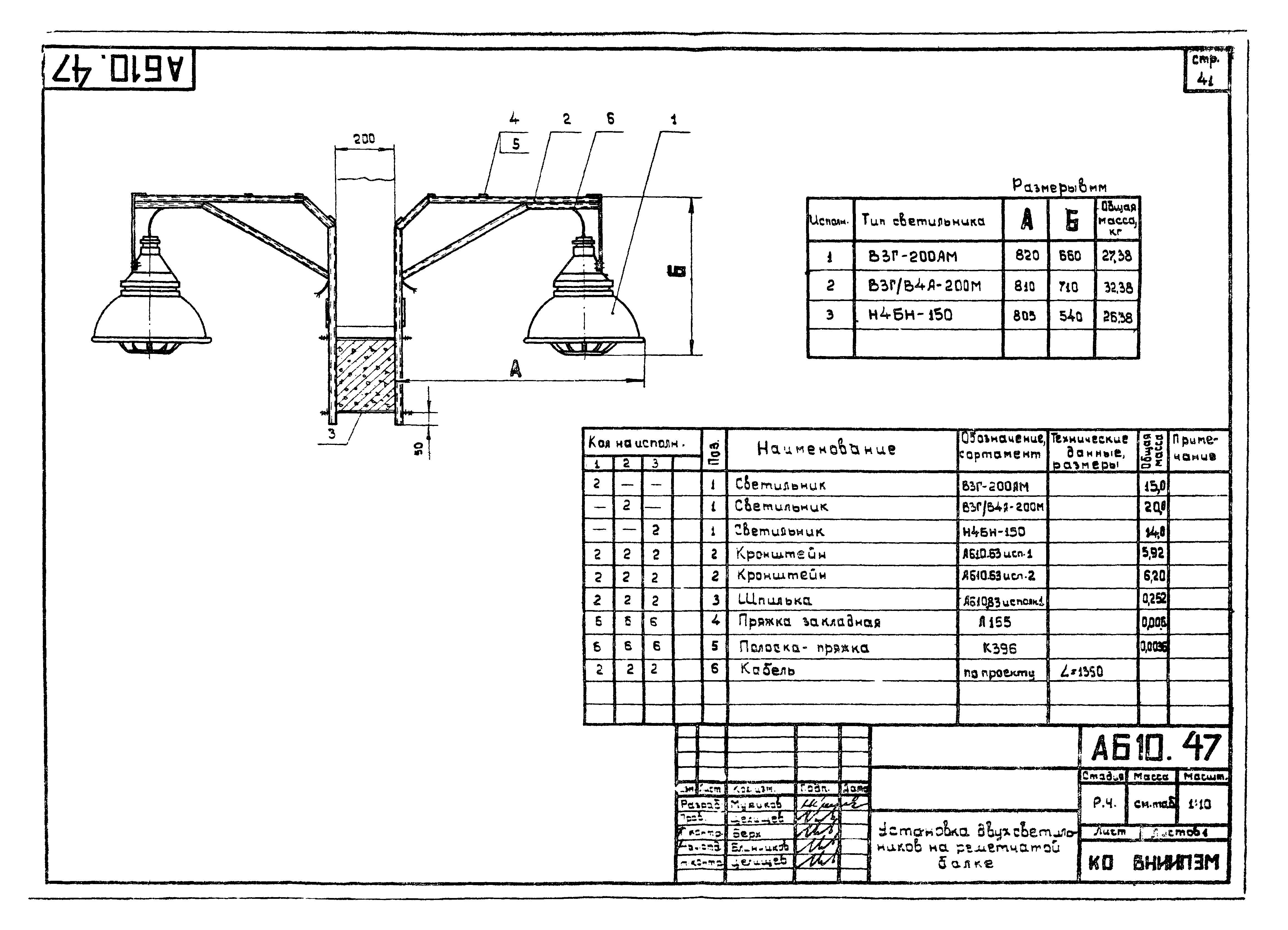 Шифр А610А