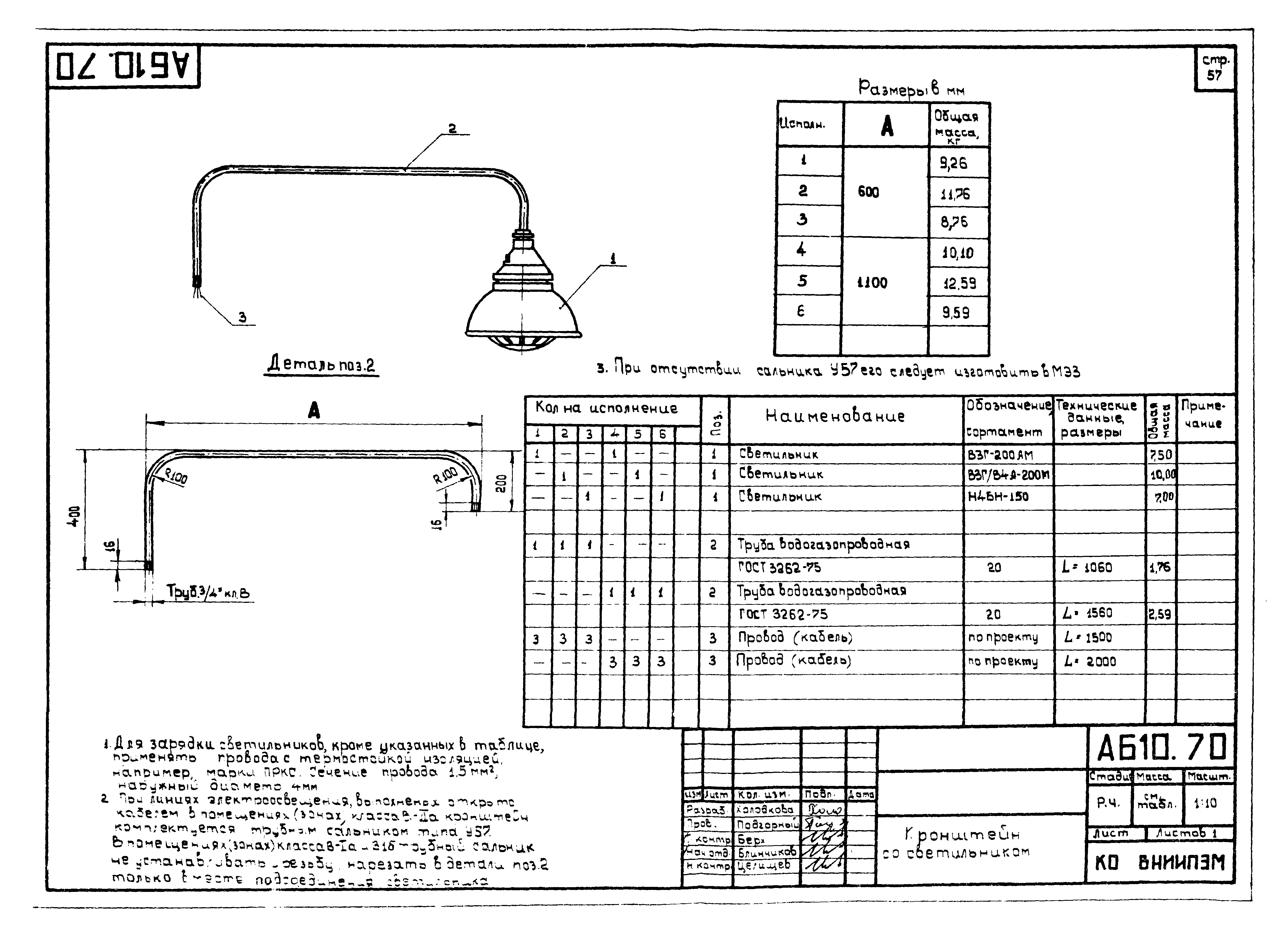 Шифр А610А