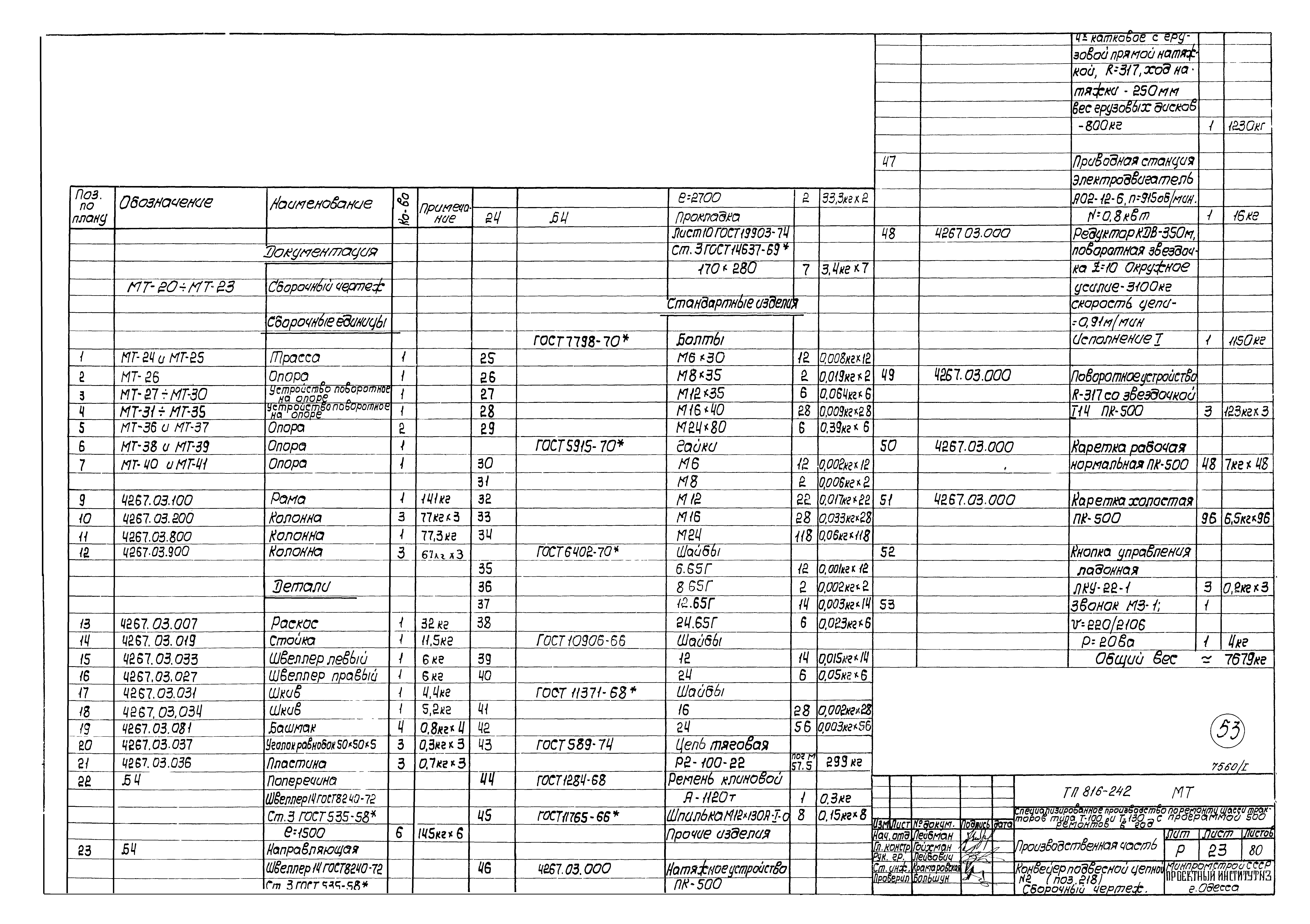 Типовой проект 816-242