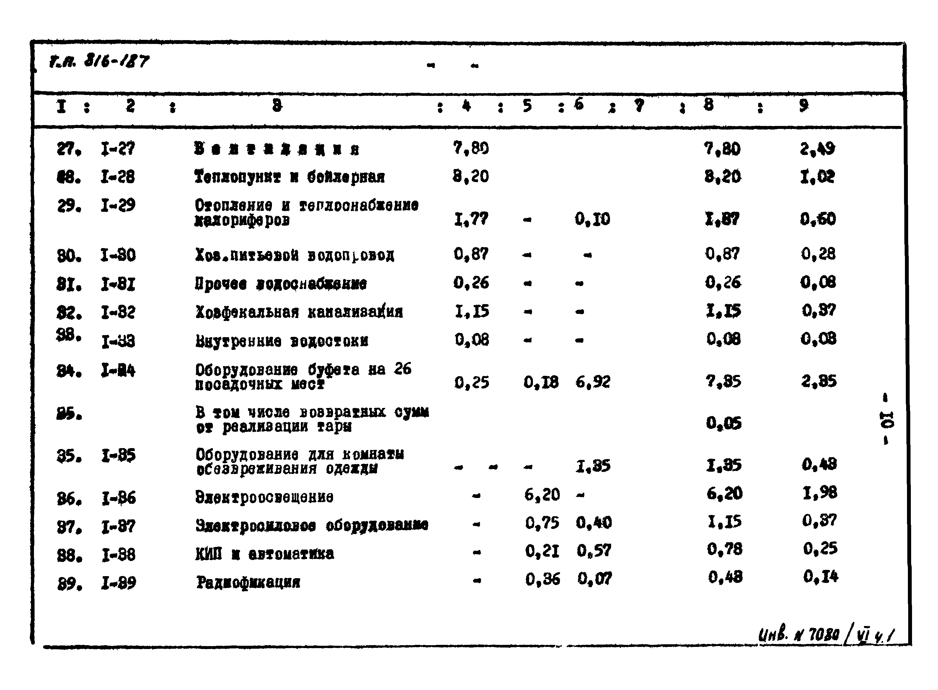 Типовой проект 816-187