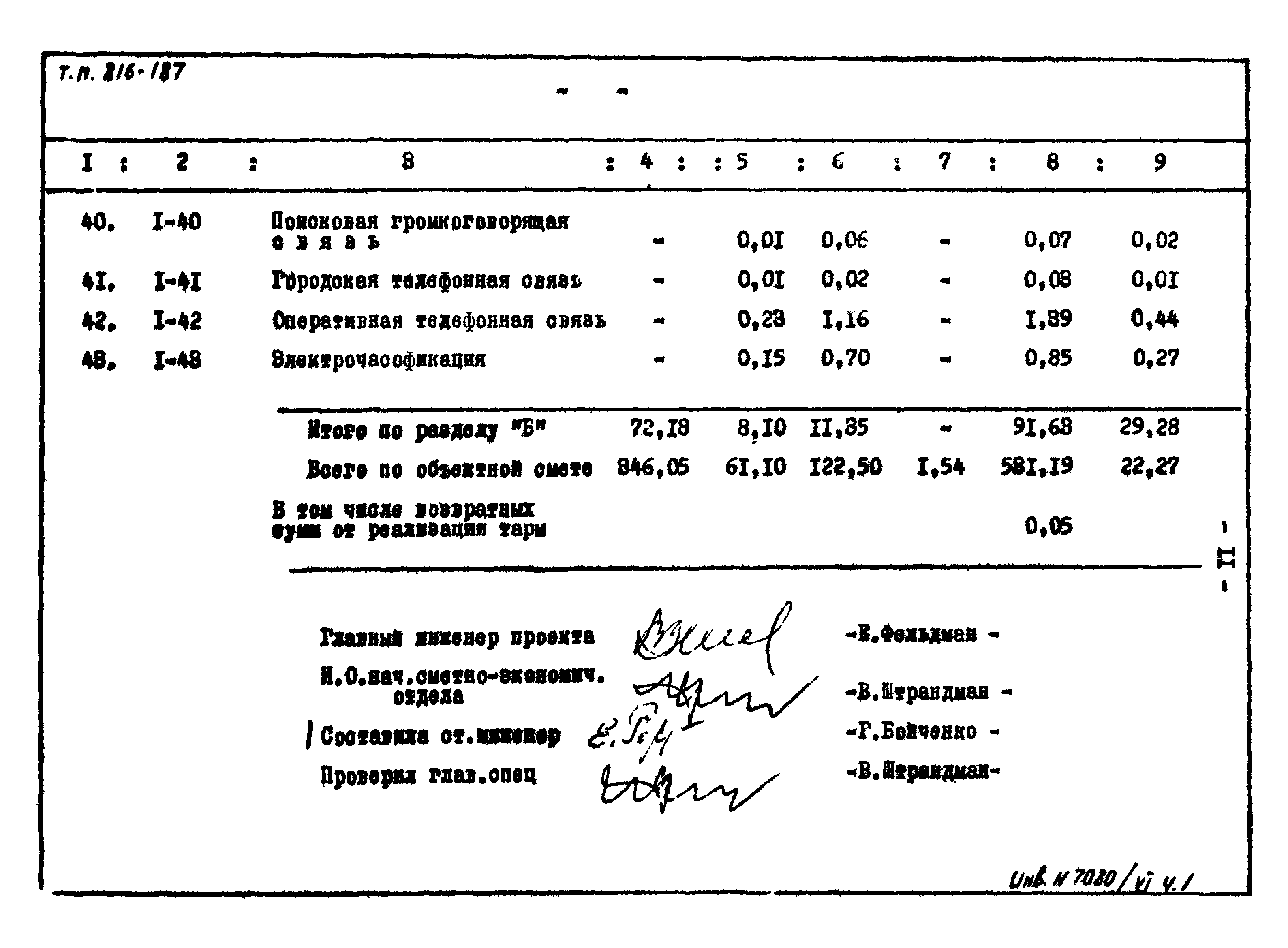 Типовой проект 816-187