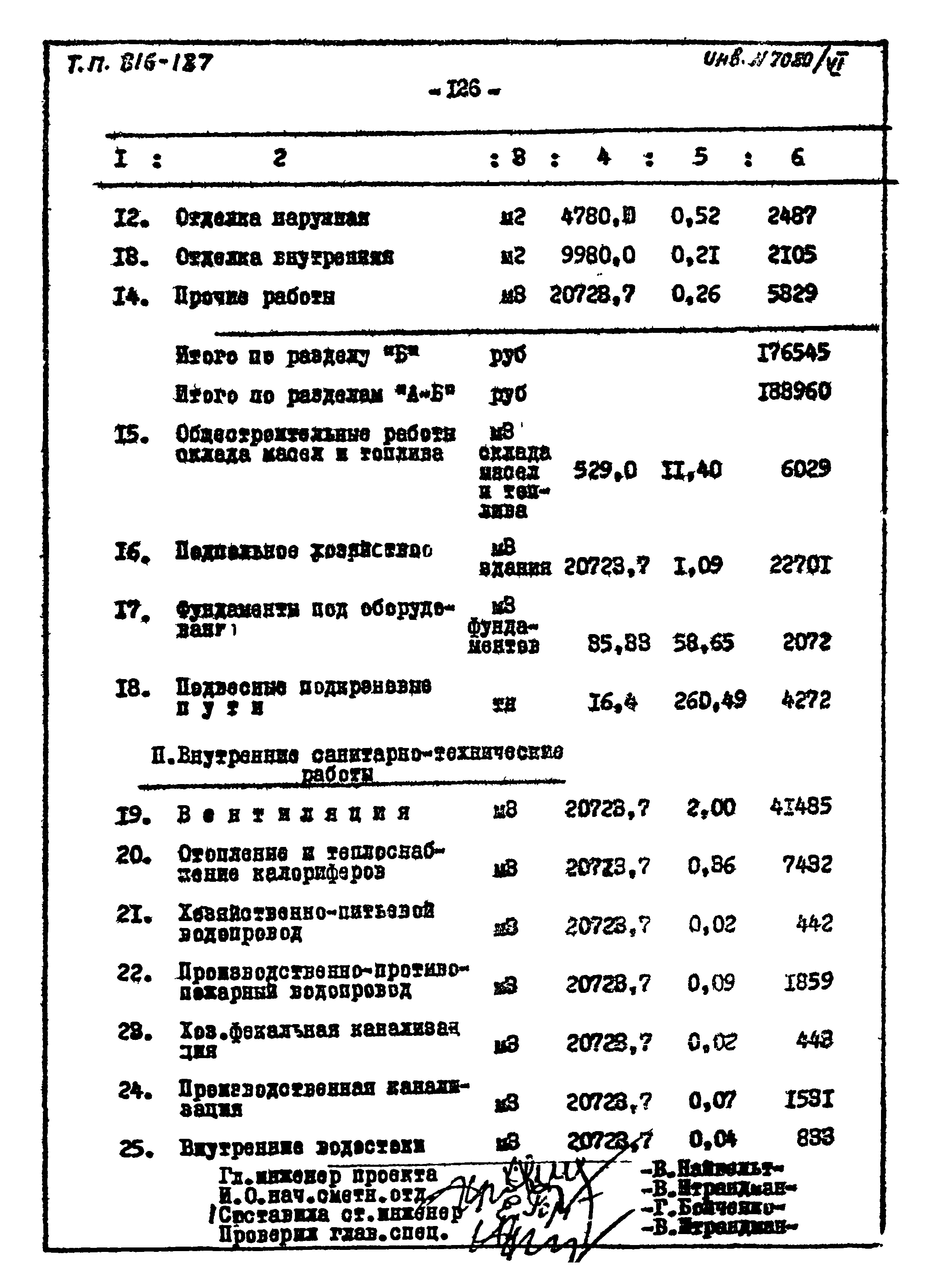 Типовой проект 816-187