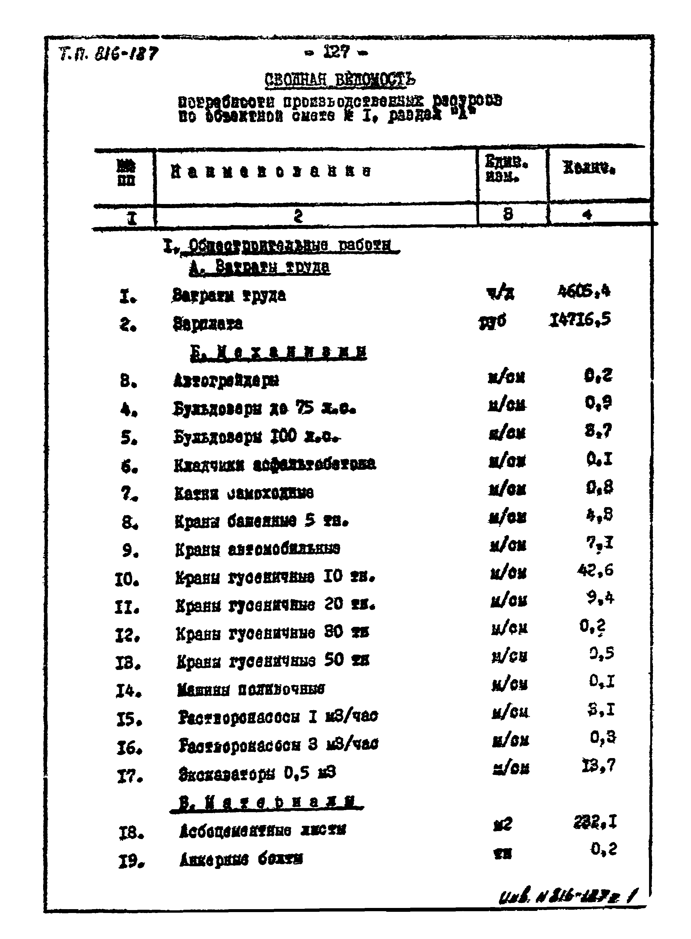 Типовой проект 816-187