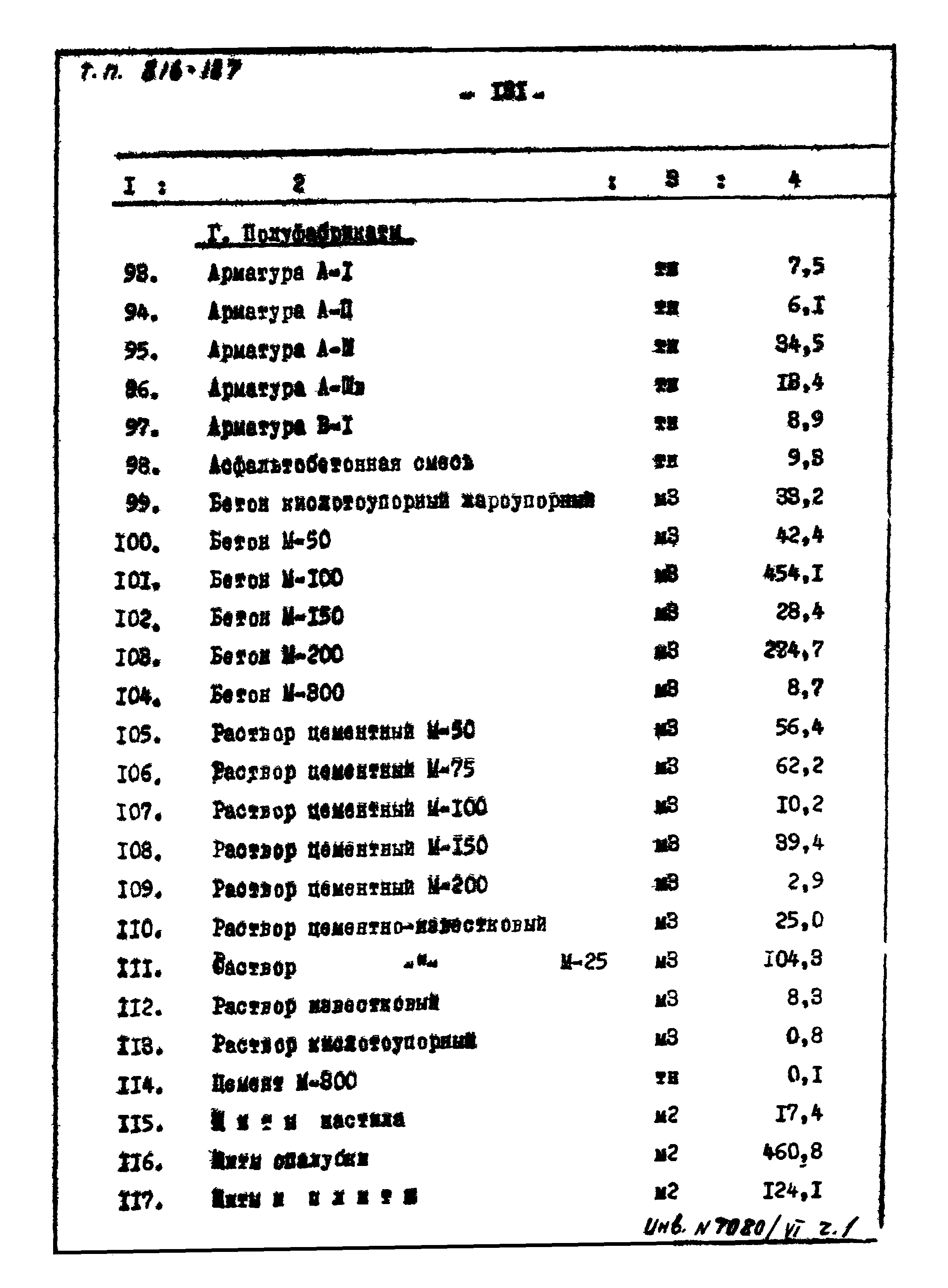 Типовой проект 816-187