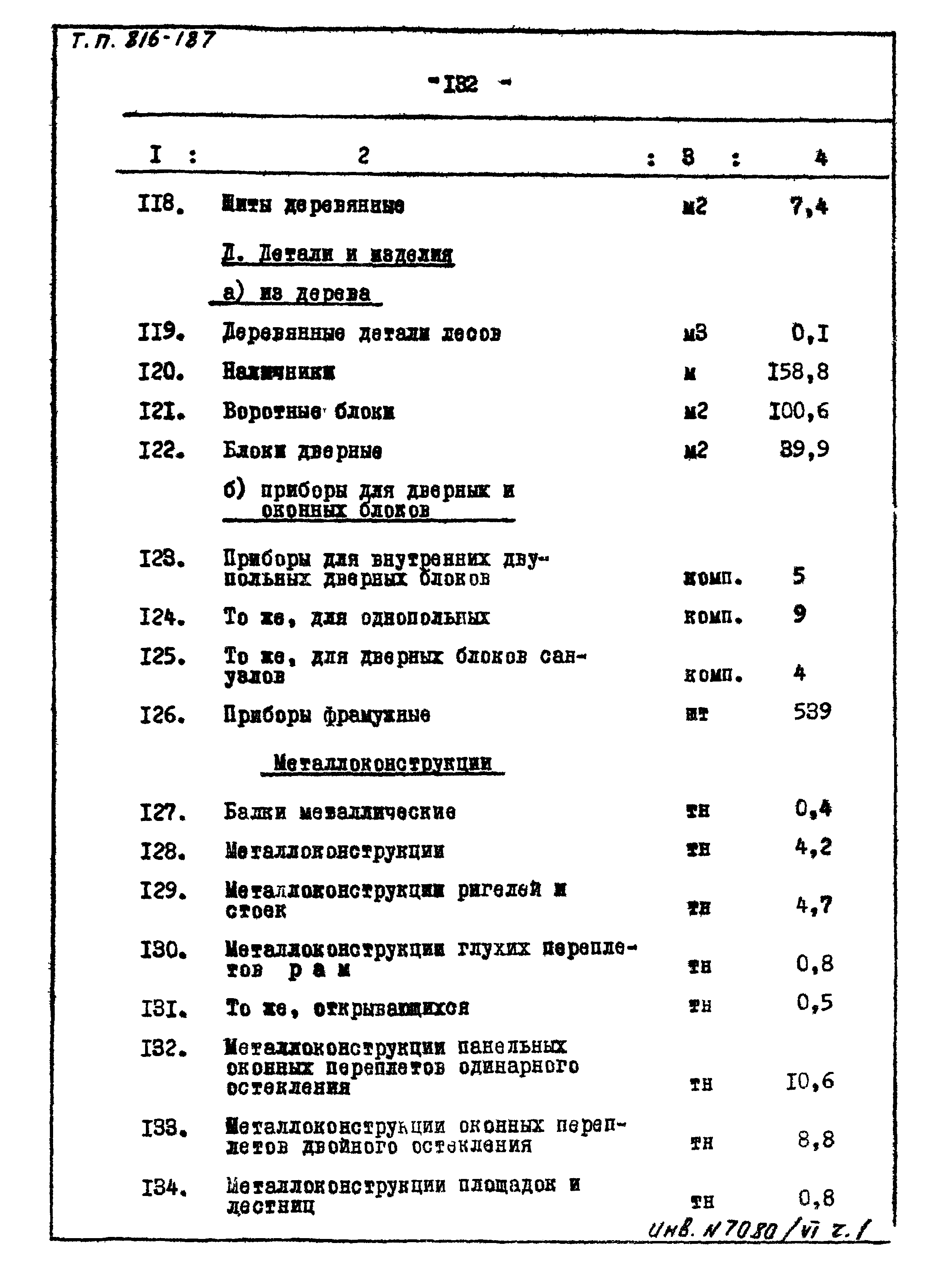 Типовой проект 816-187