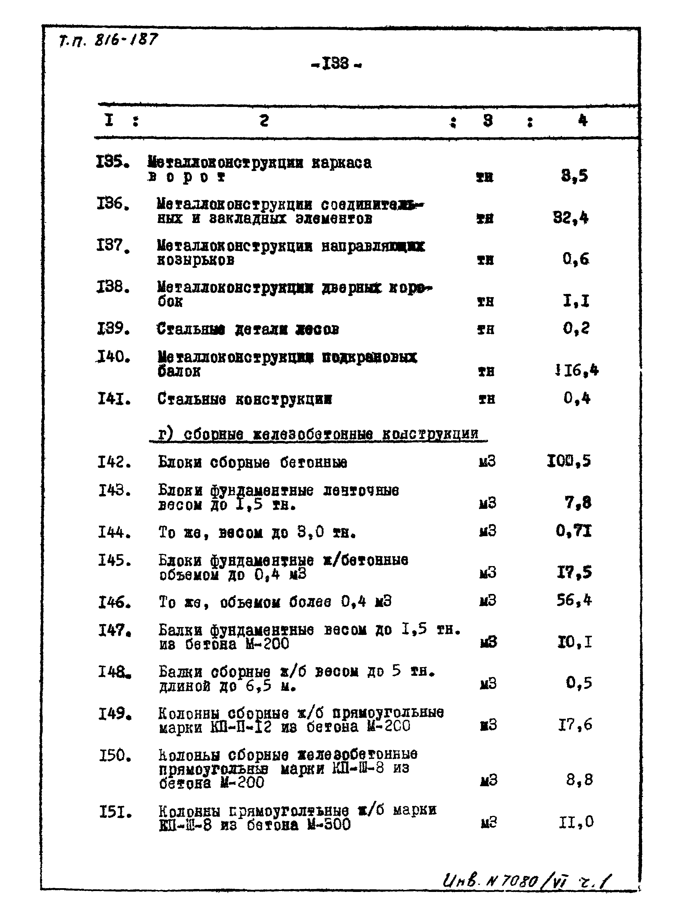 Типовой проект 816-187