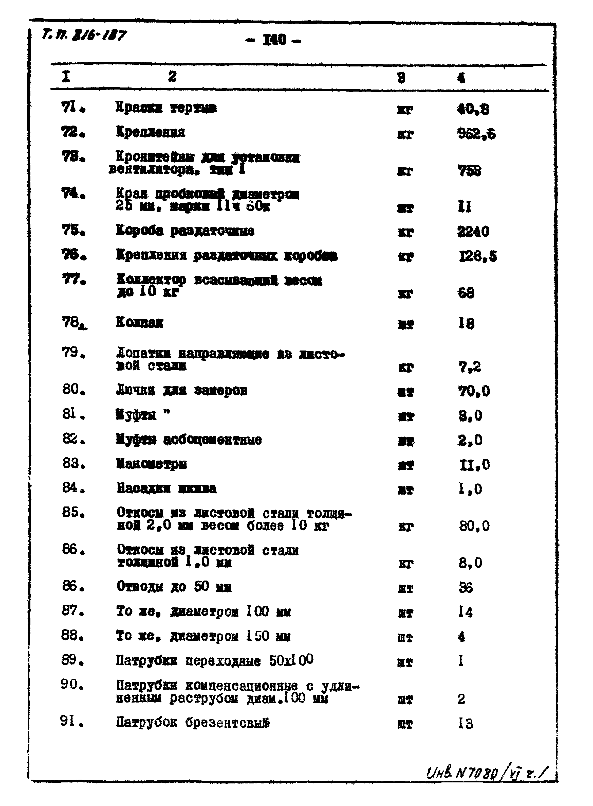 Типовой проект 816-187