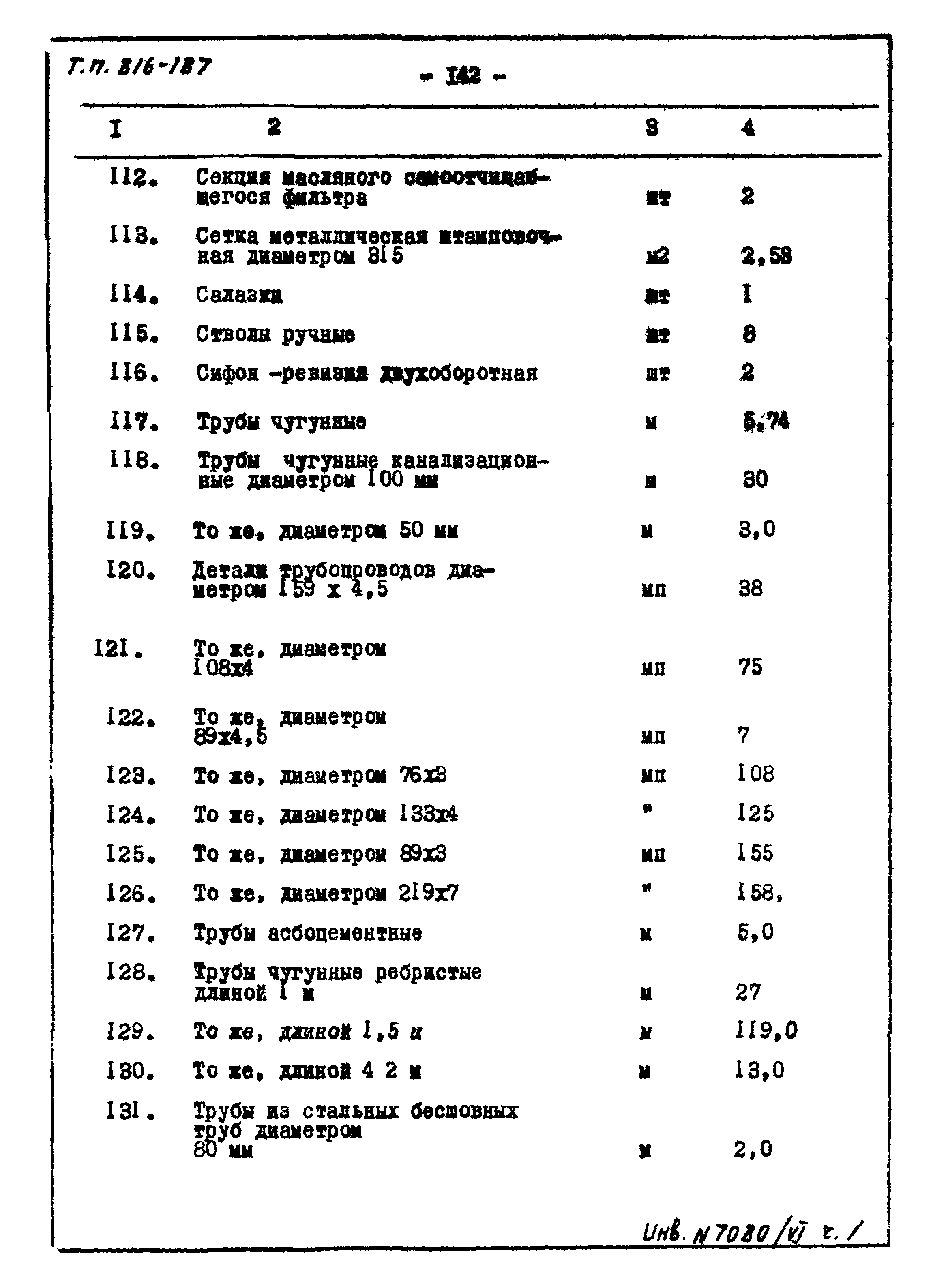 Типовой проект 816-187