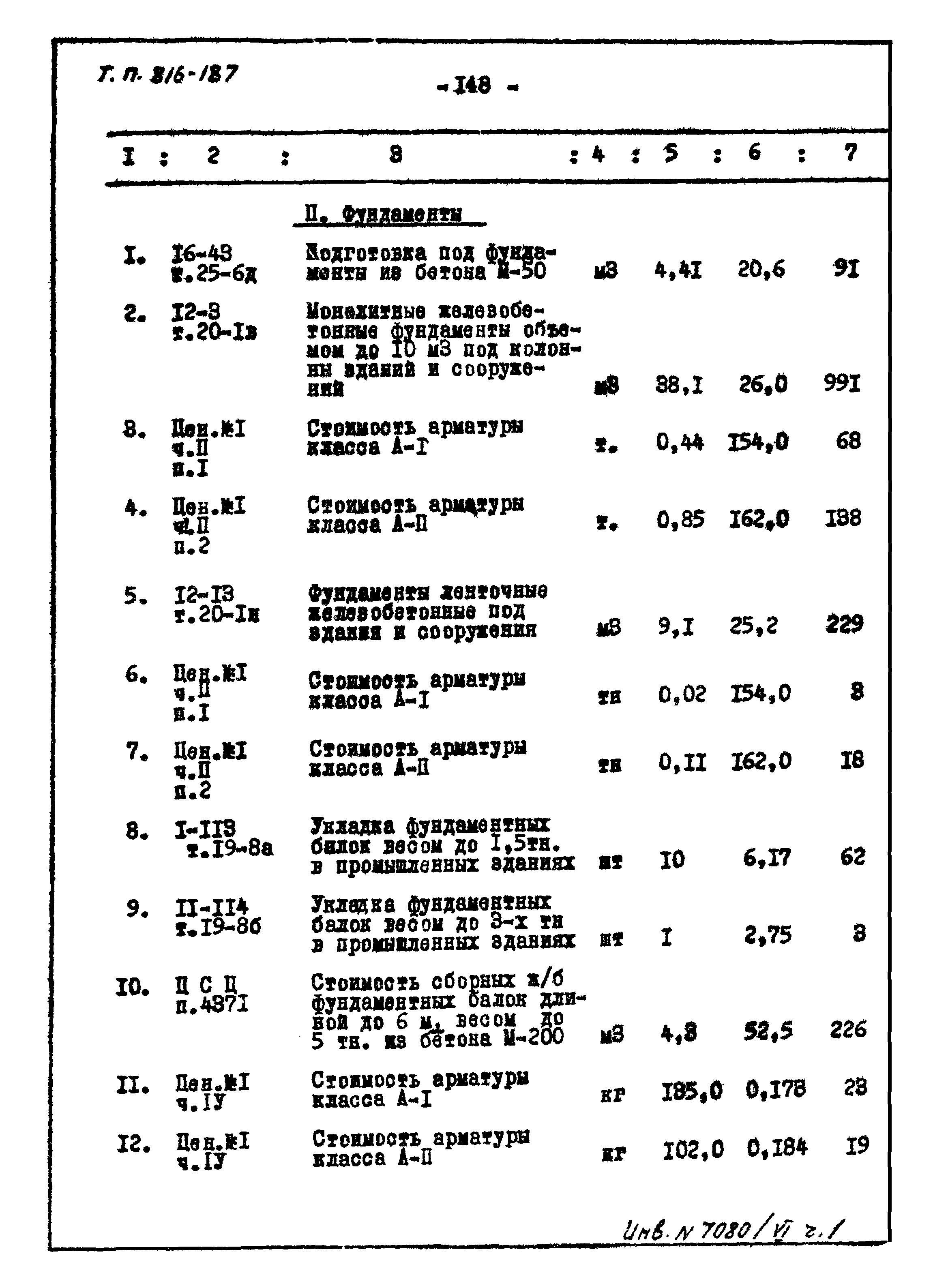 Типовой проект 816-187