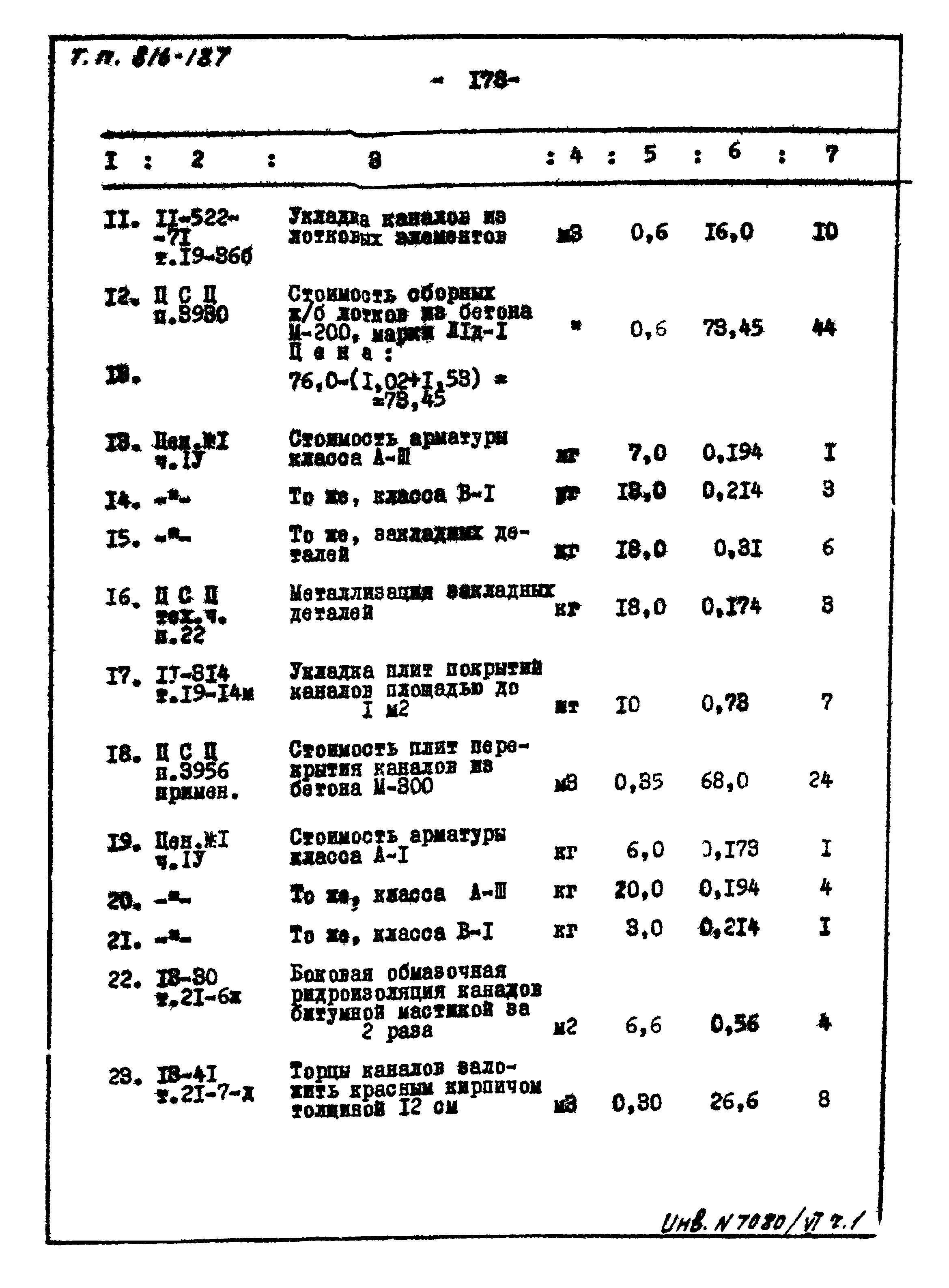 Типовой проект 816-187