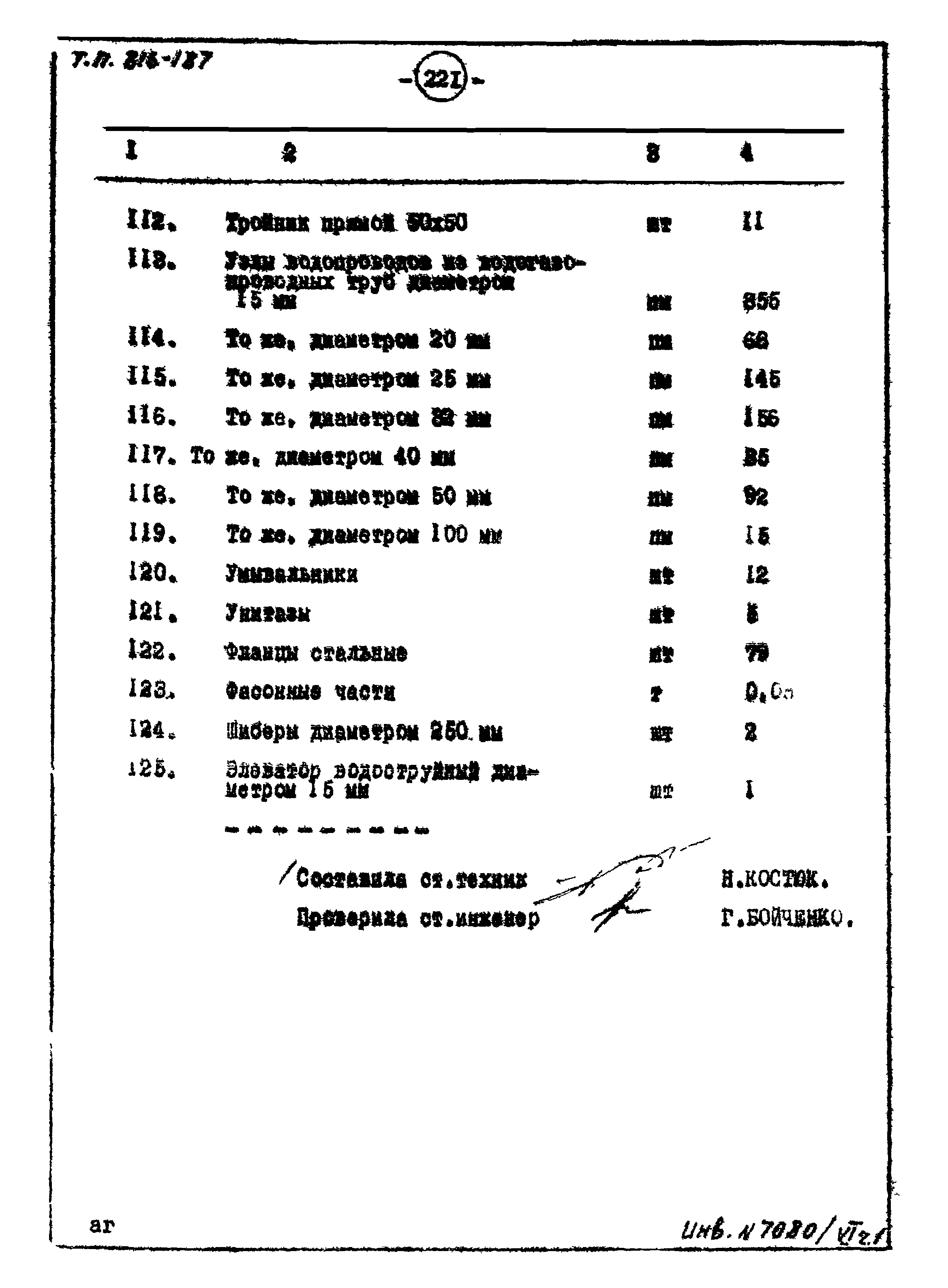 Типовой проект 816-187