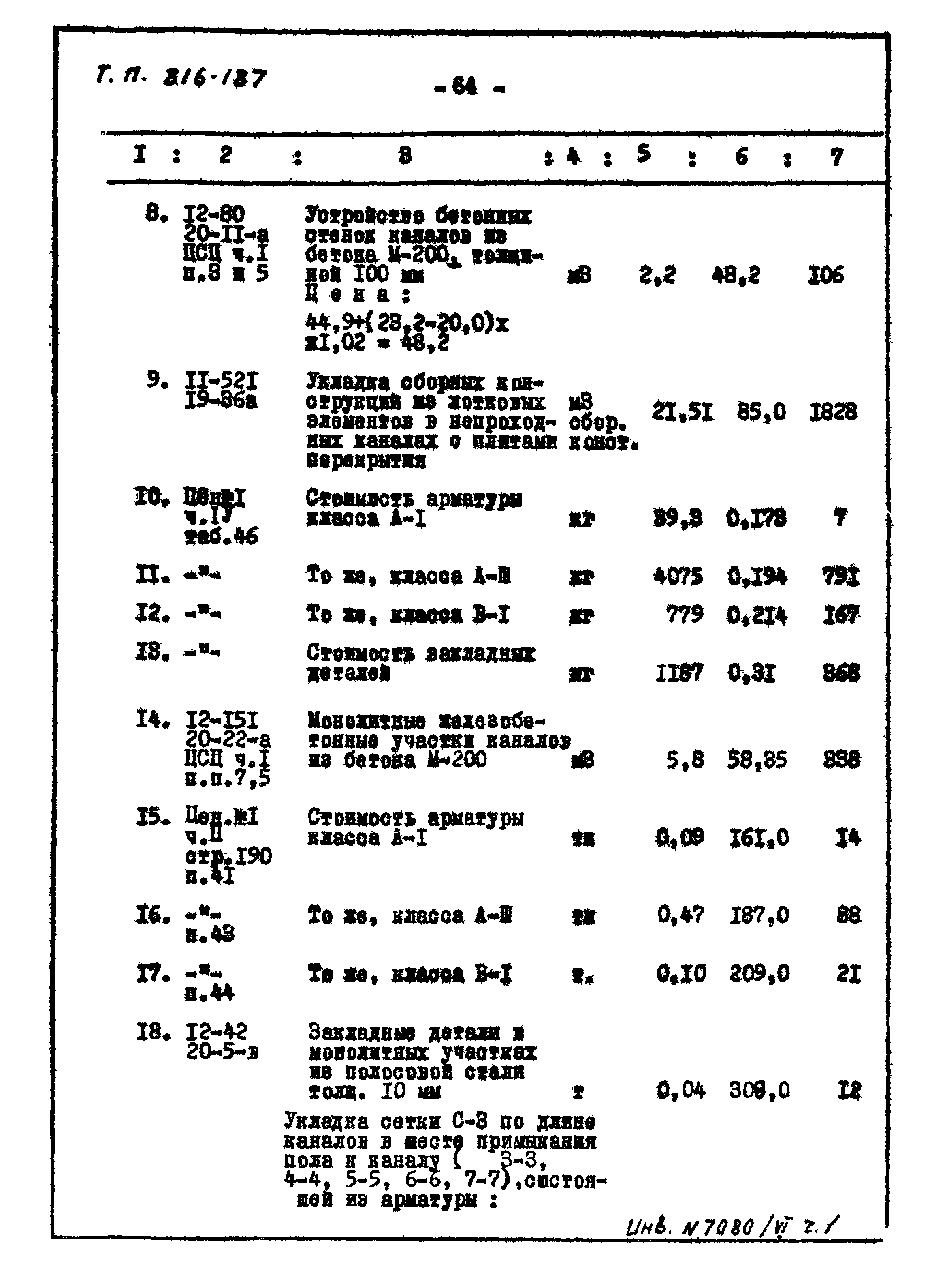 Типовой проект 816-187