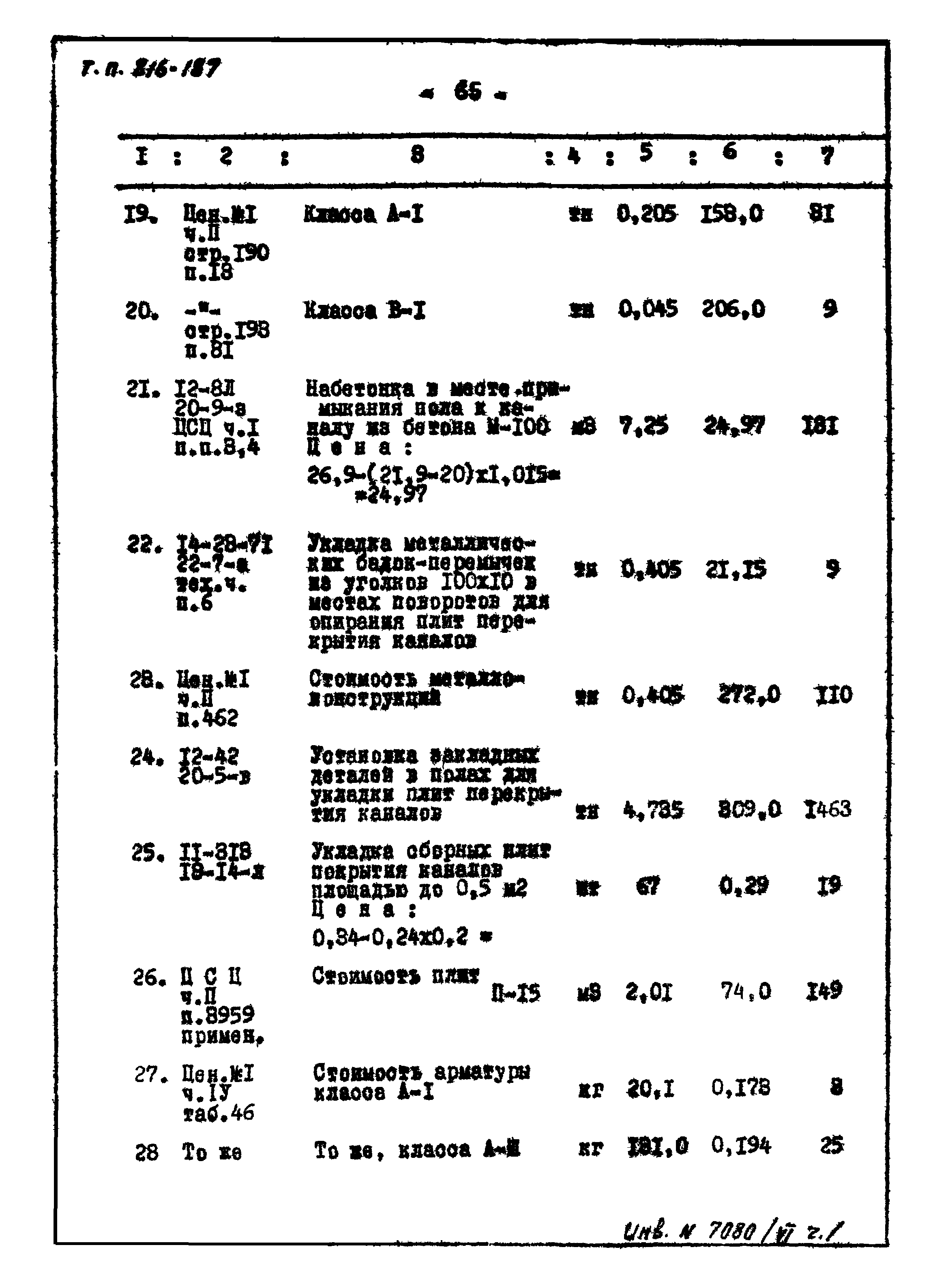 Типовой проект 816-187