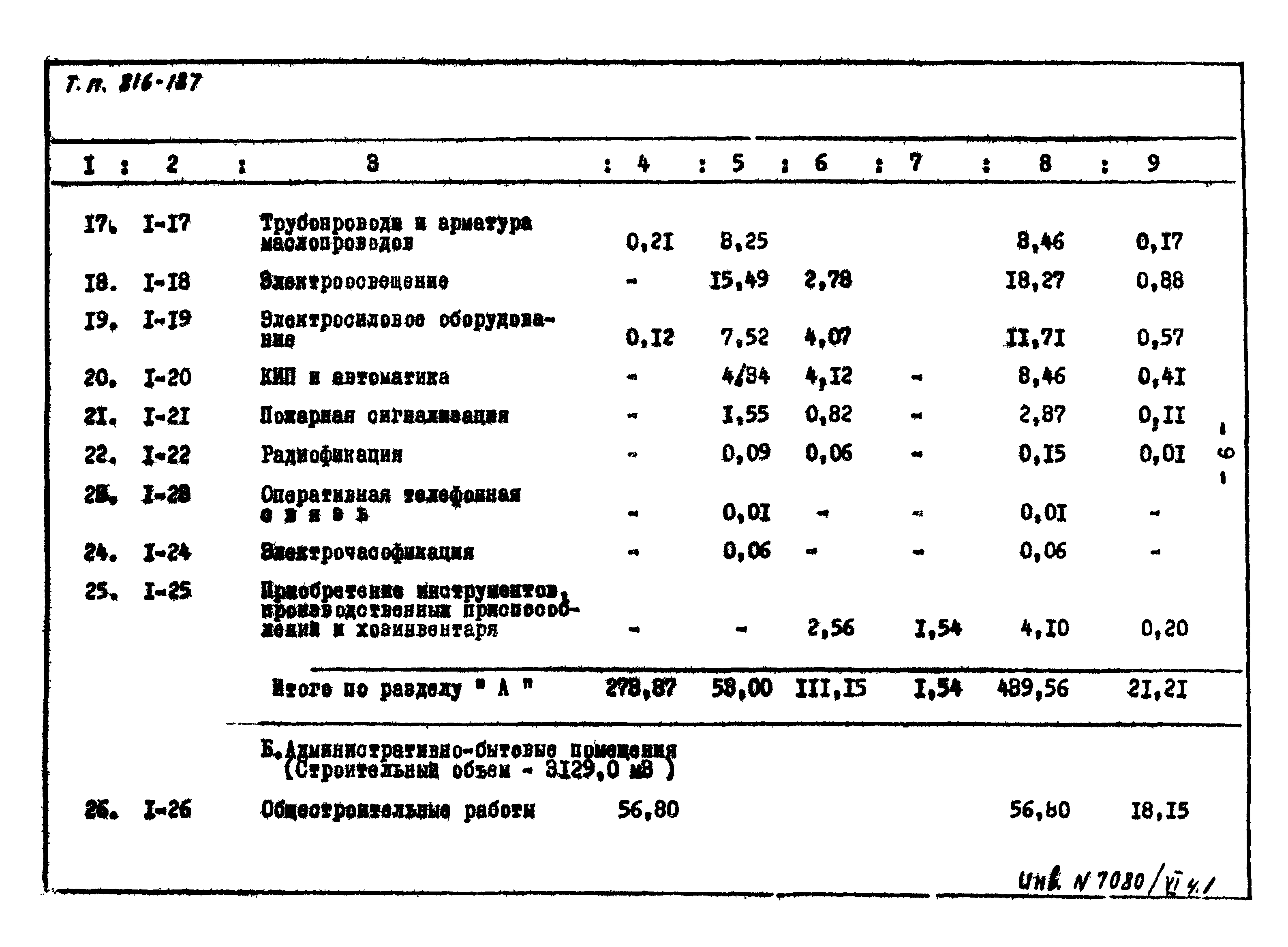 Типовой проект 816-187