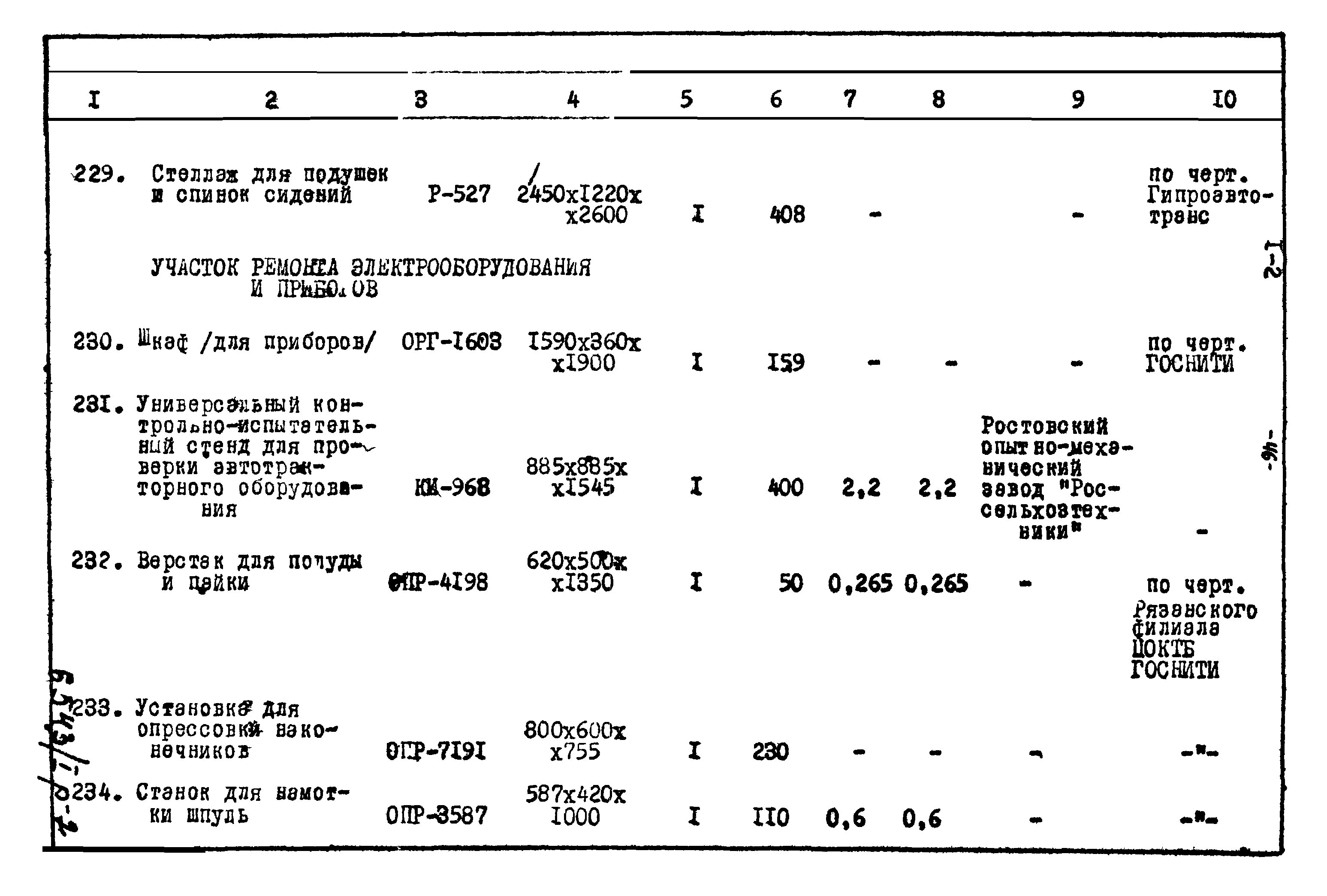 Типовой проект 816-169