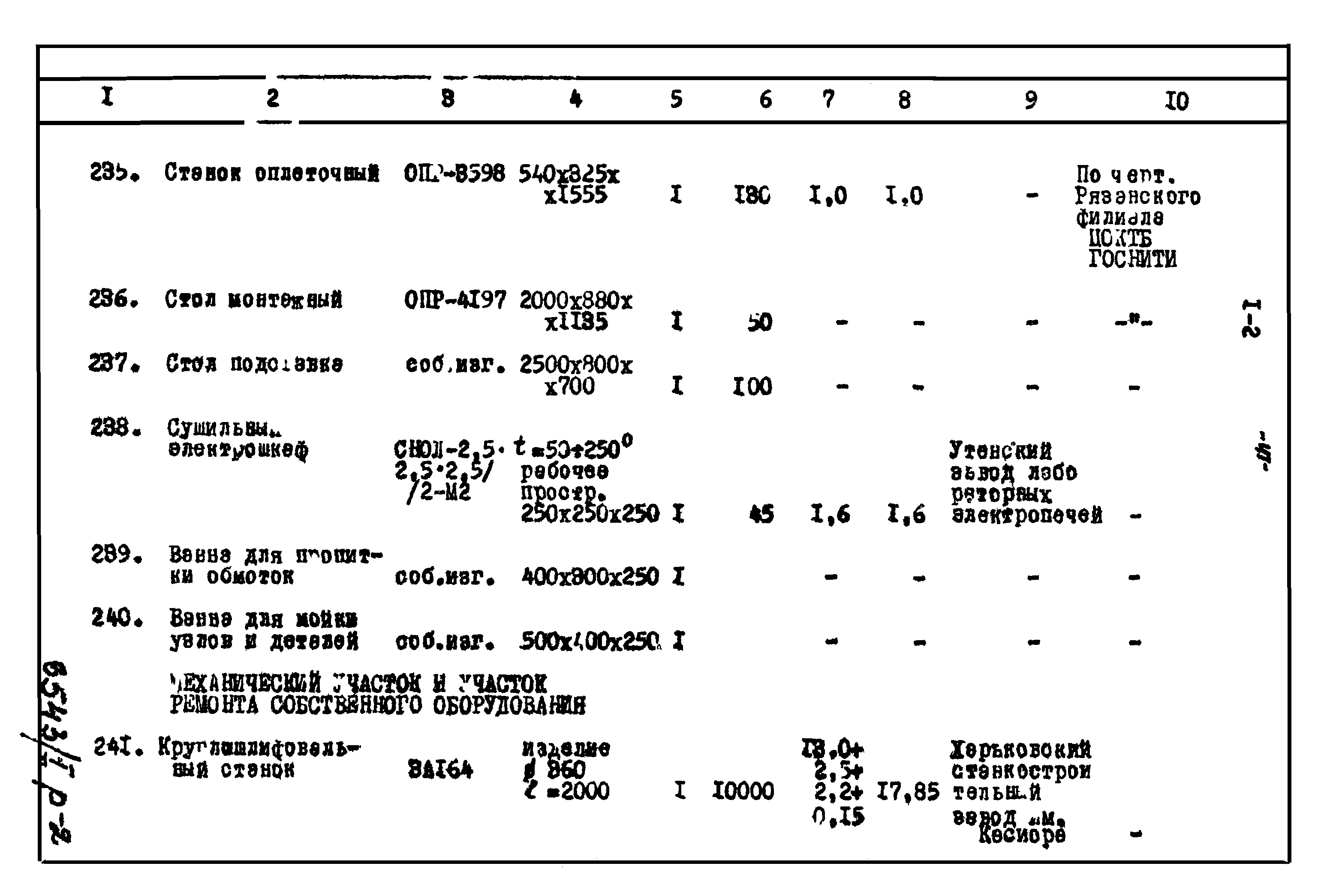 Типовой проект 816-169