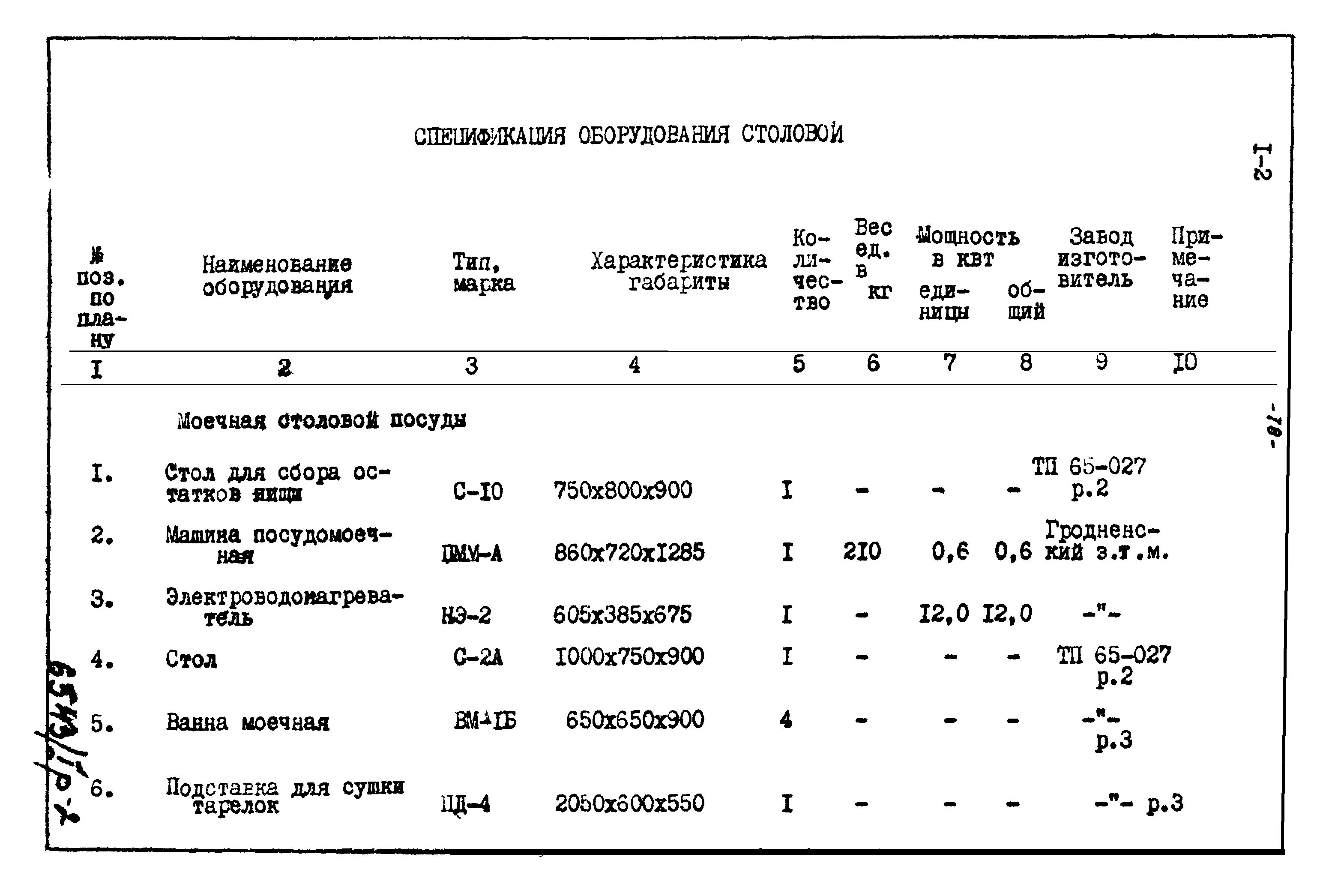 Типовой проект 816-169