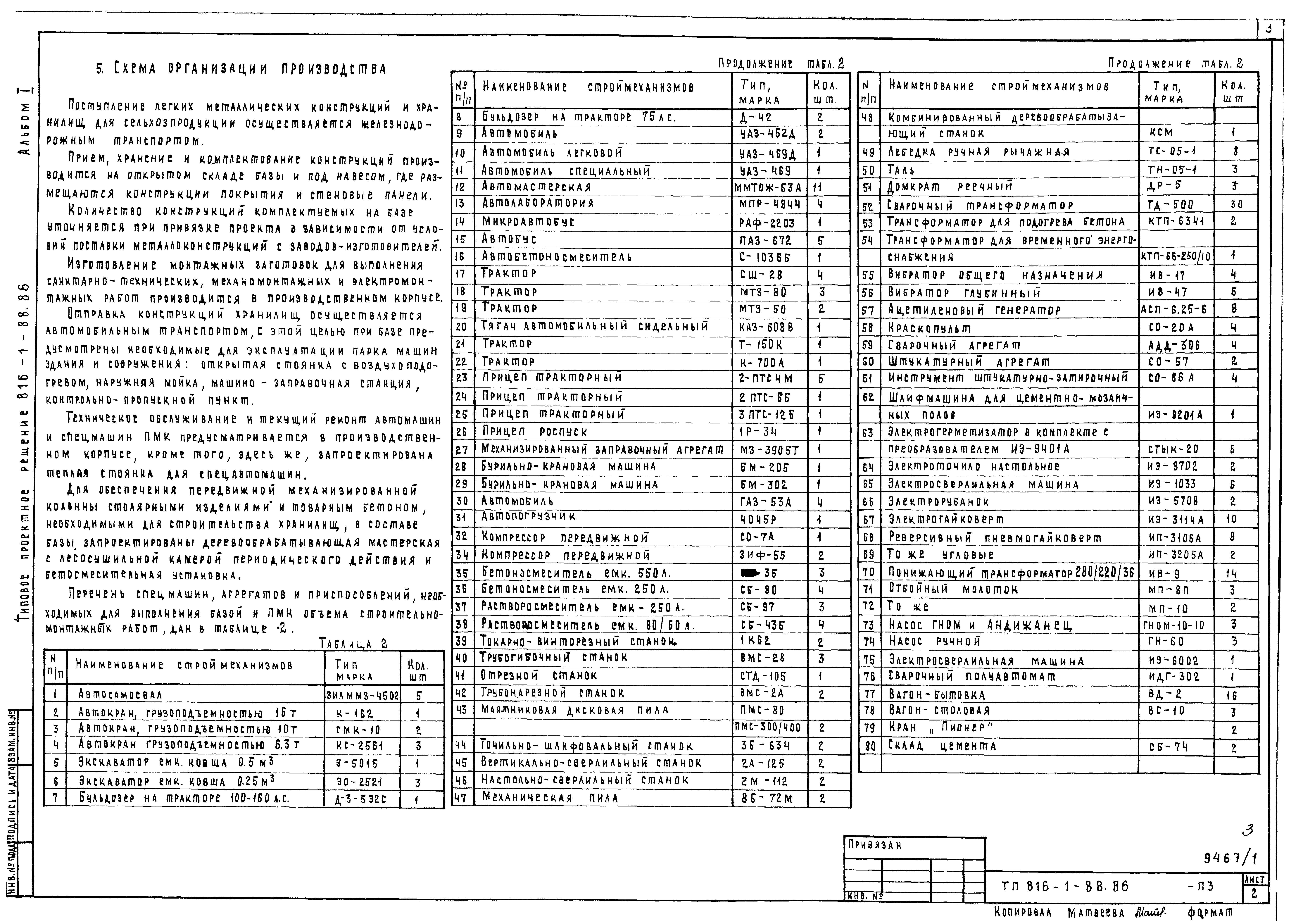 Типовые проектные решения 816-1-88.86