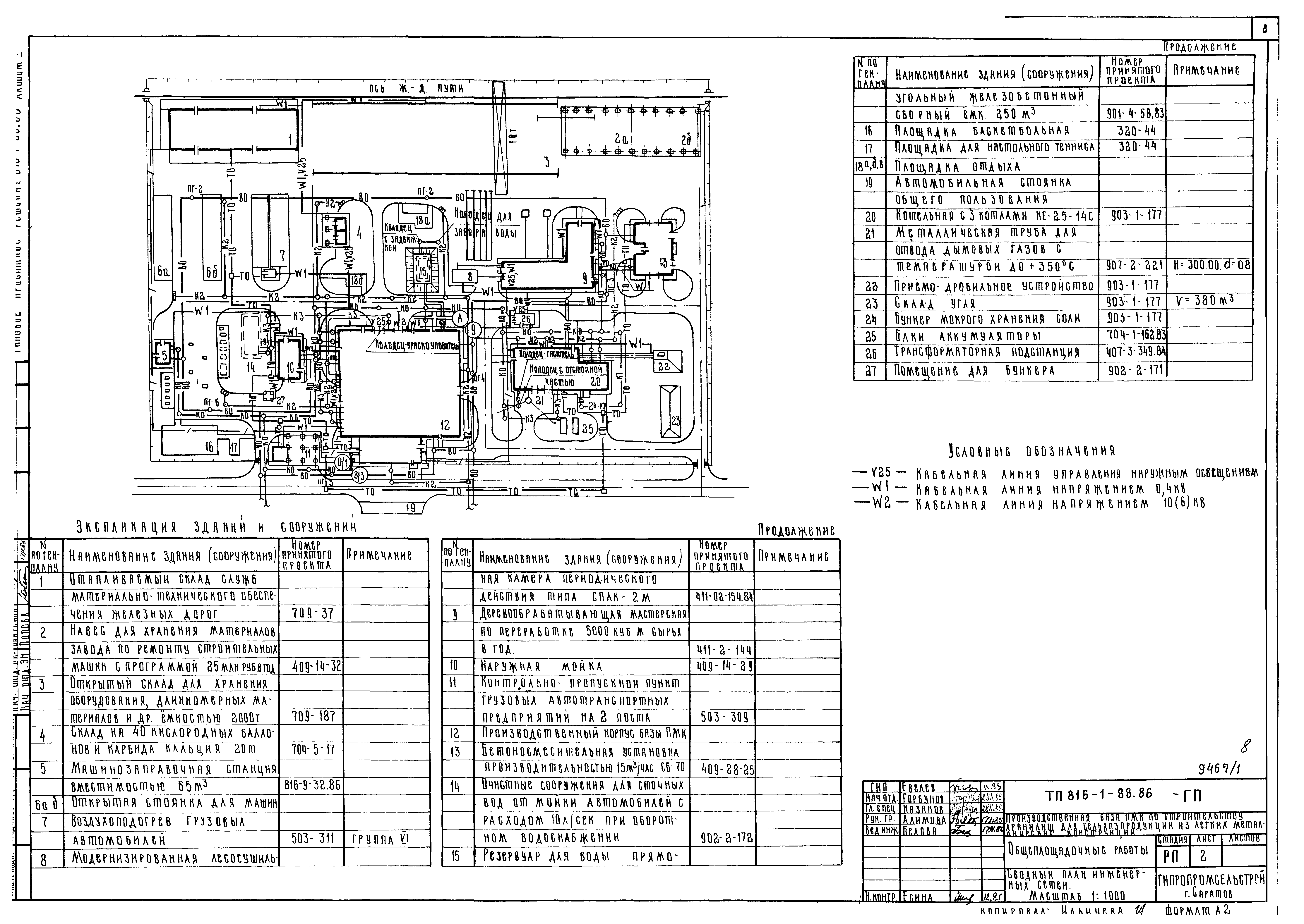 Типовые проектные решения 816-1-88.86