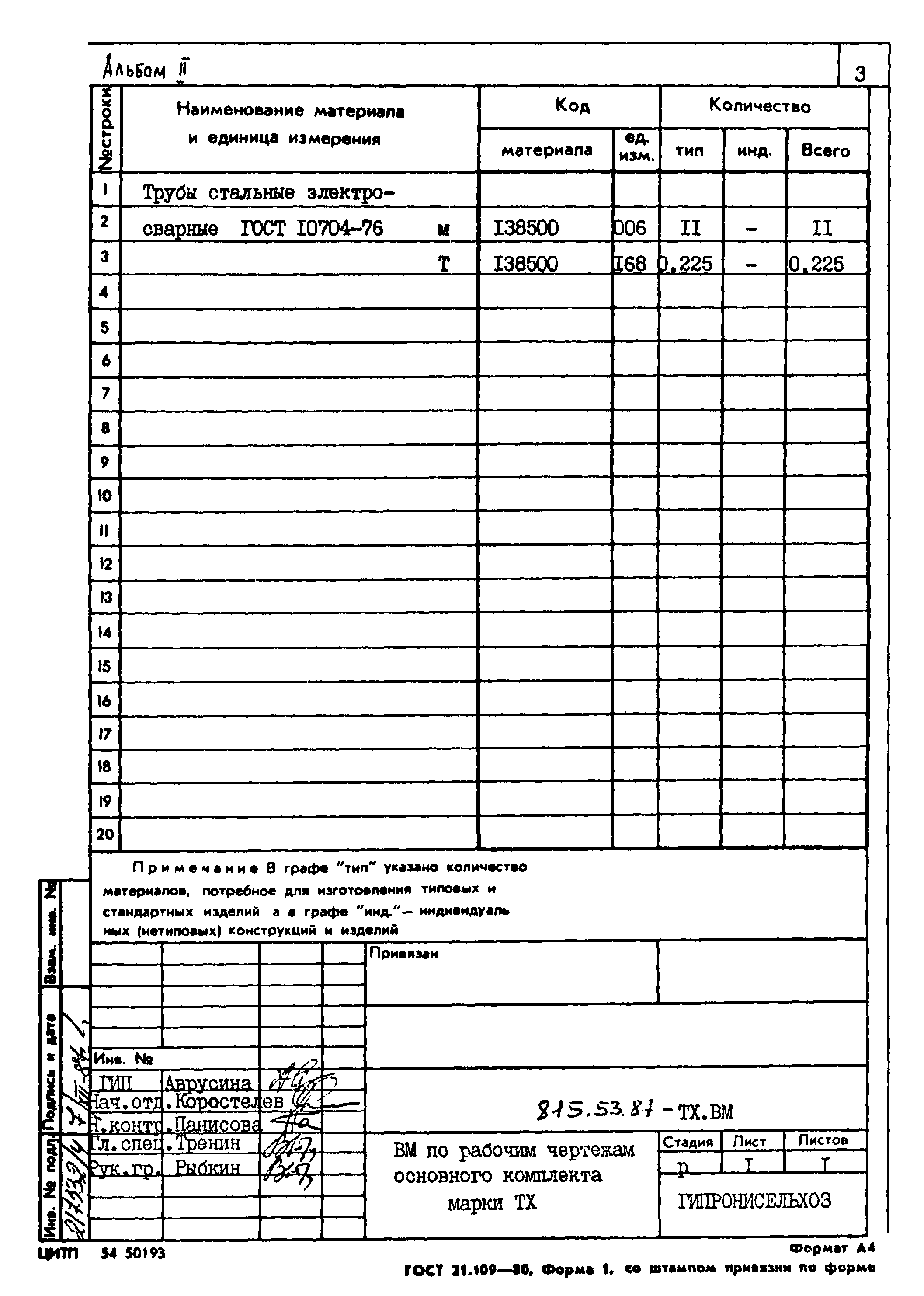 Типовой проект 815-53.87