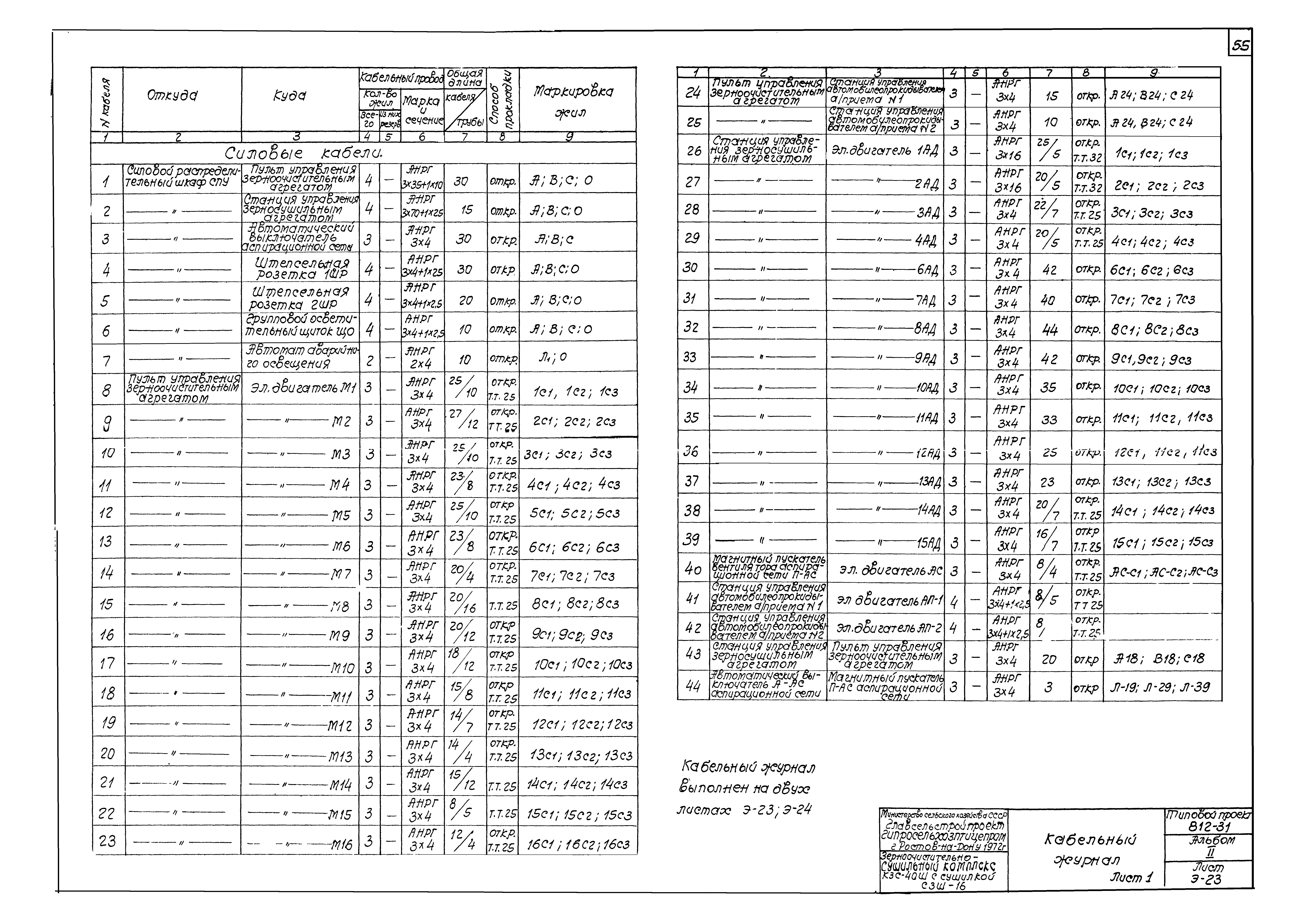 Типовой проект 812-31