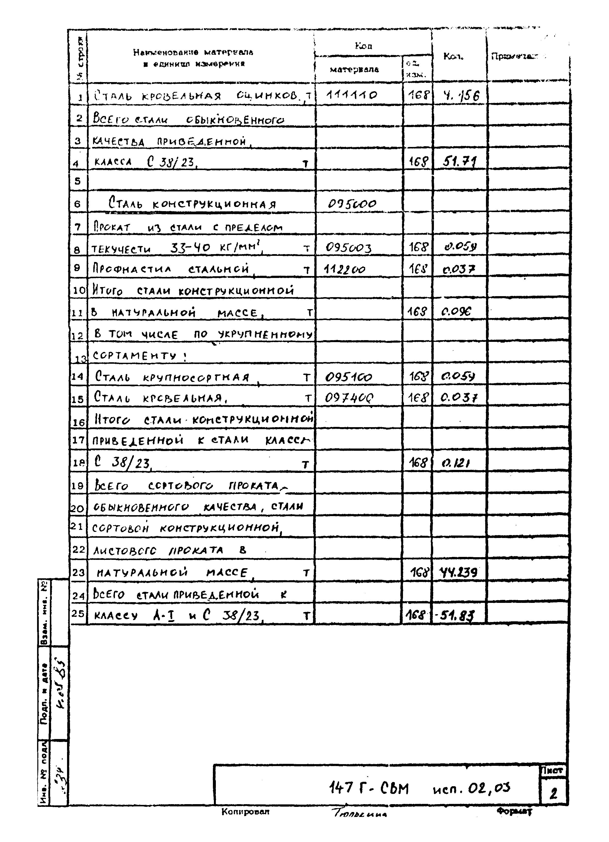 Типовой проект 901-3-275.89