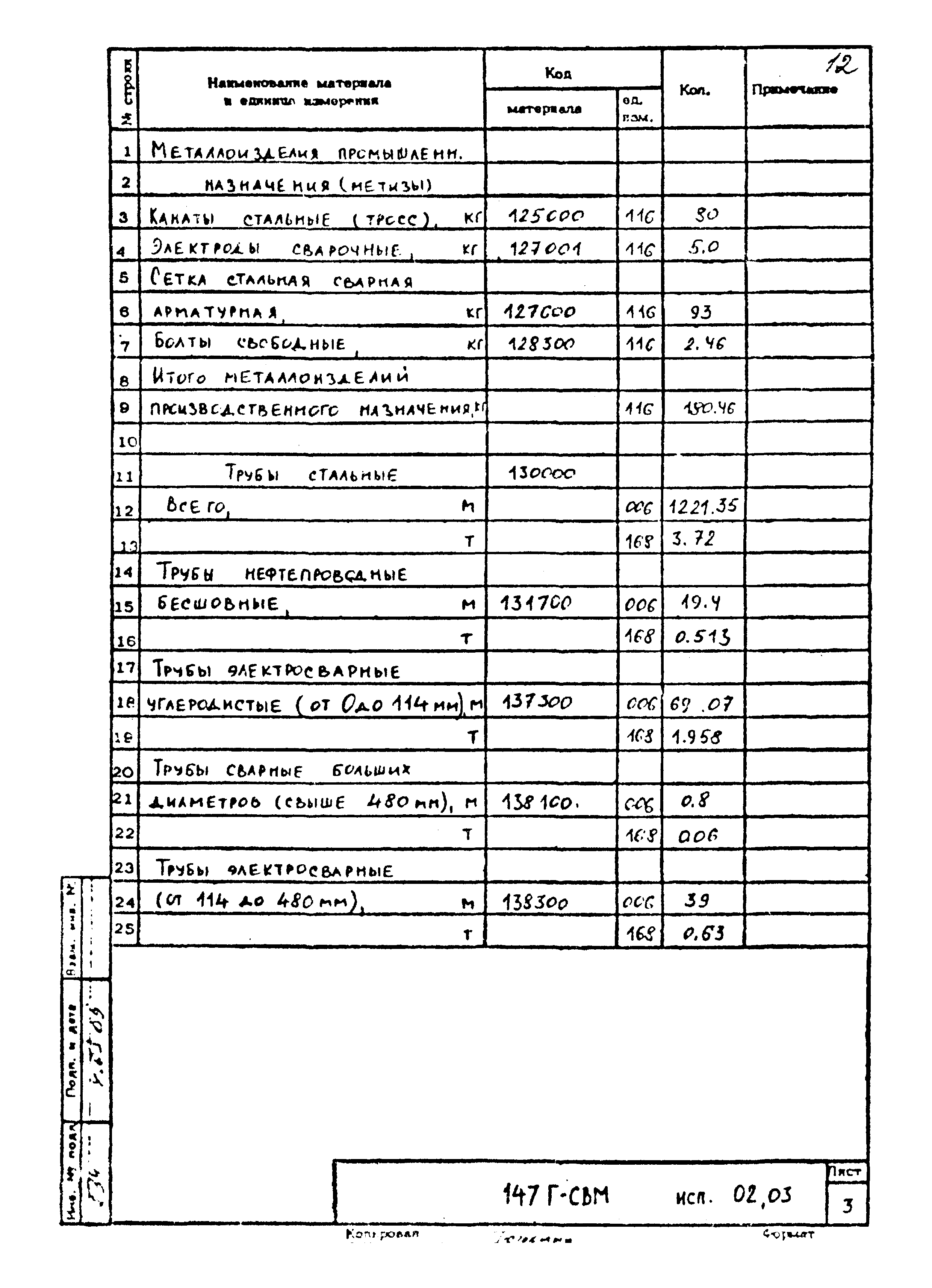Типовой проект 901-3-275.89