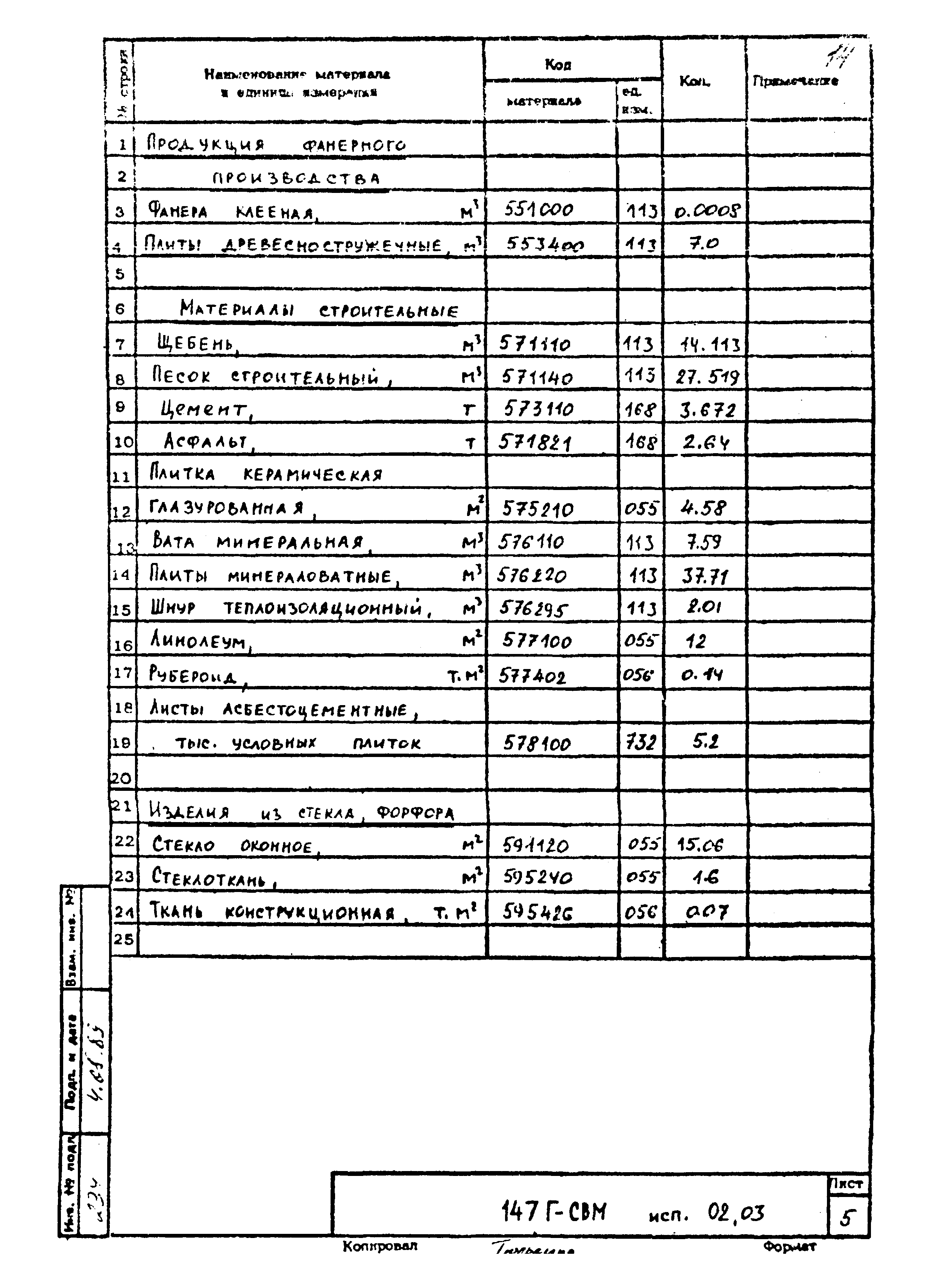 Типовой проект 901-3-275.89