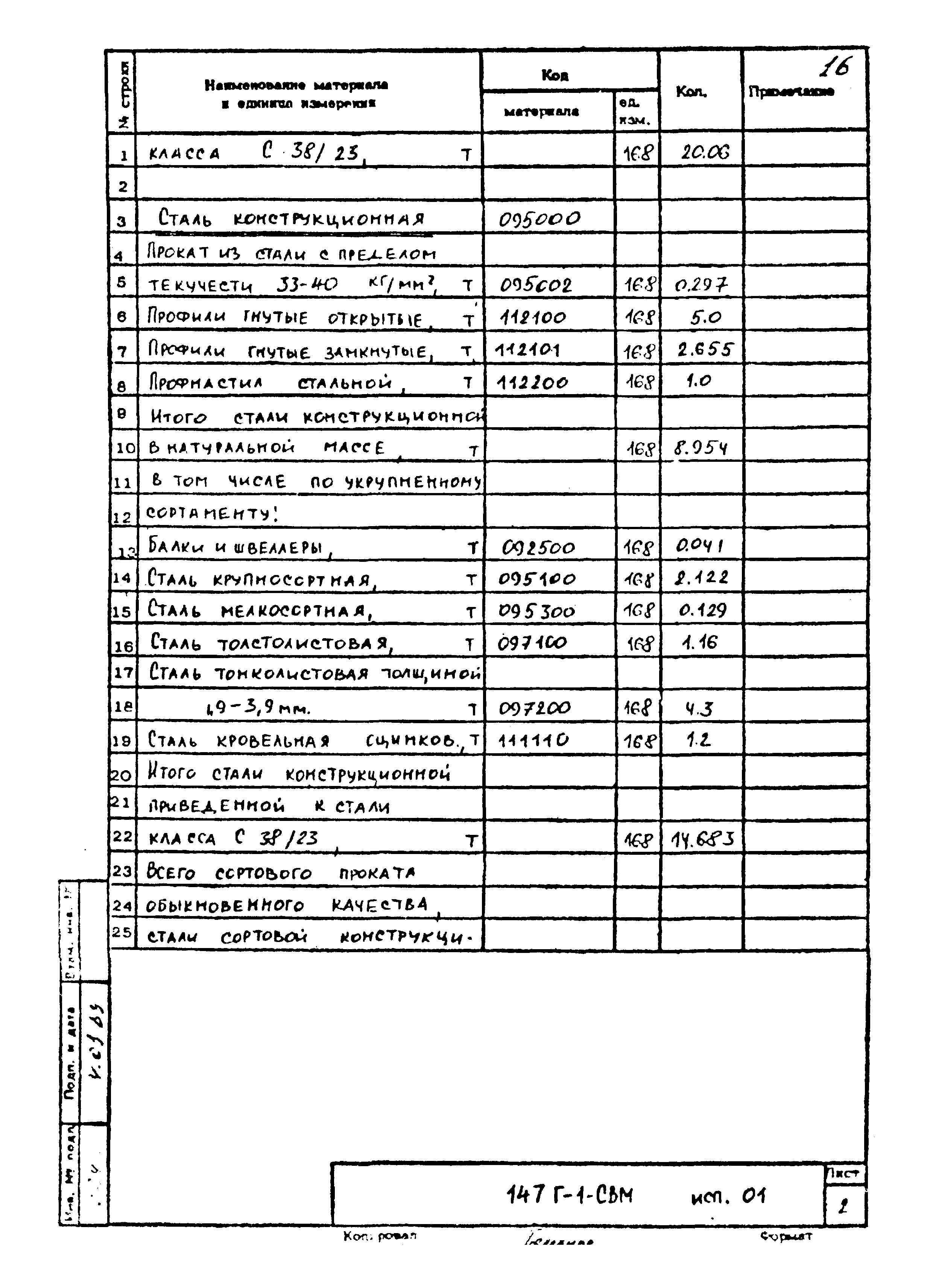 Типовой проект 901-3-275.89