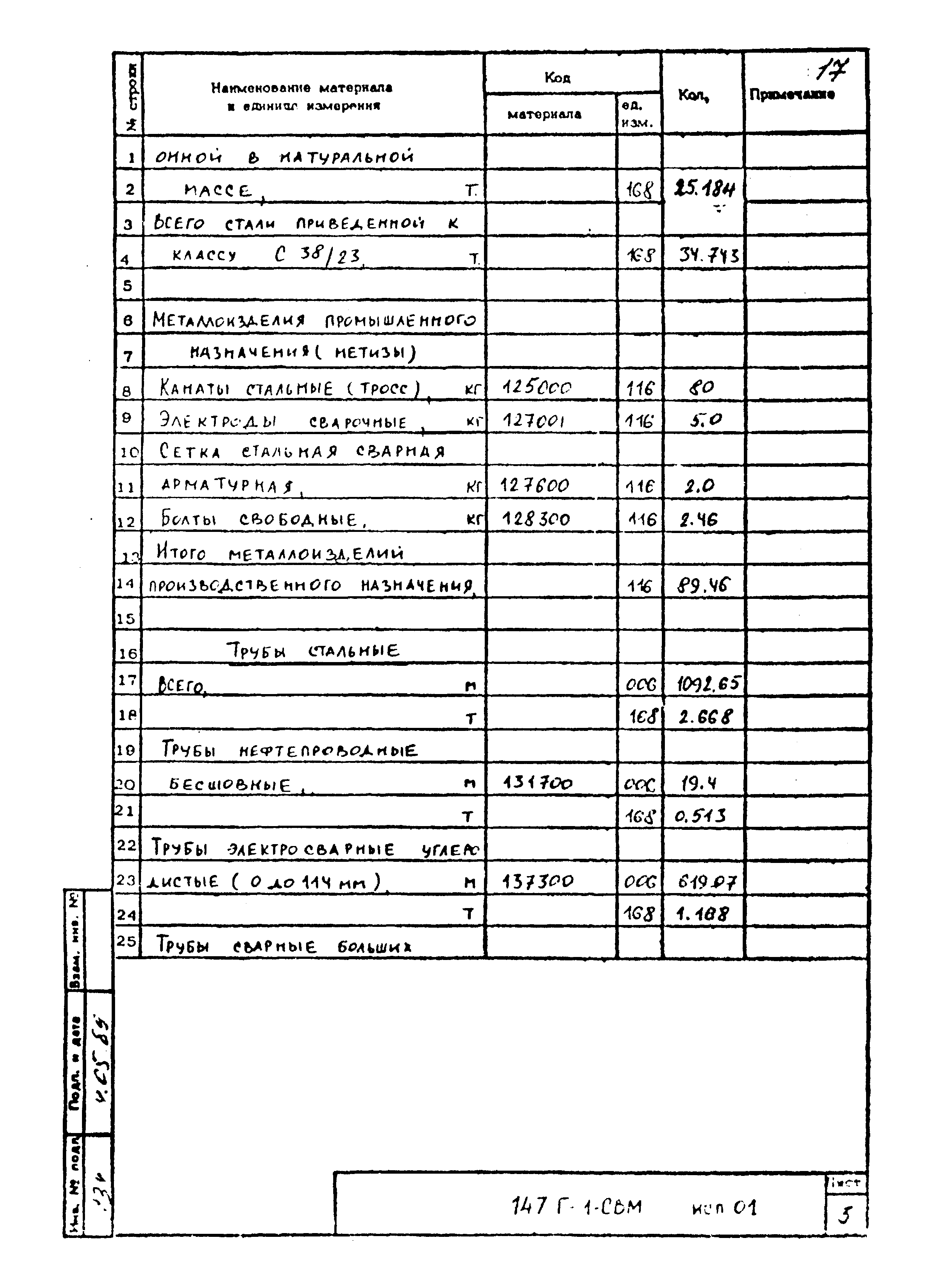 Типовой проект 901-3-275.89