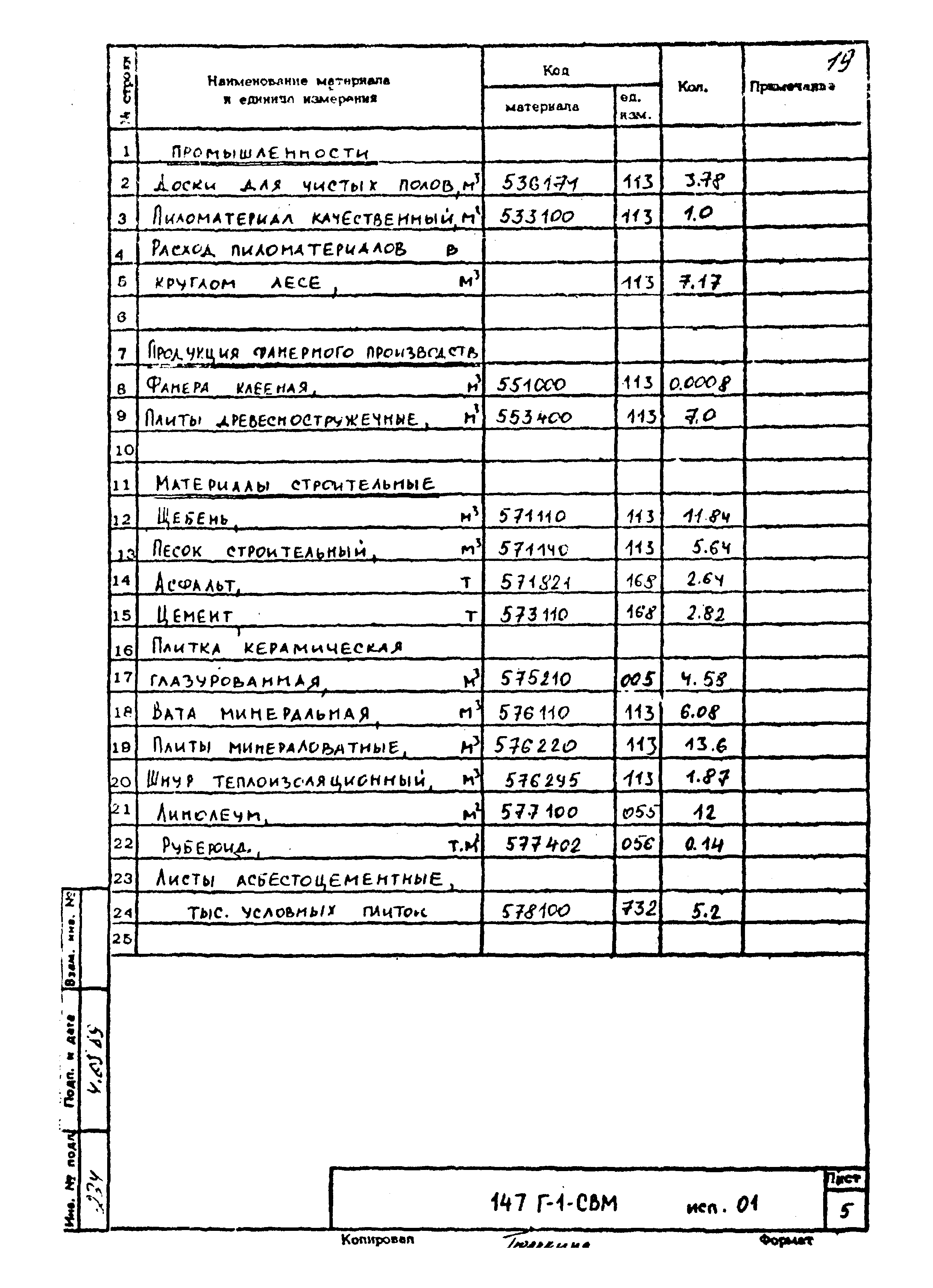 Типовой проект 901-3-275.89