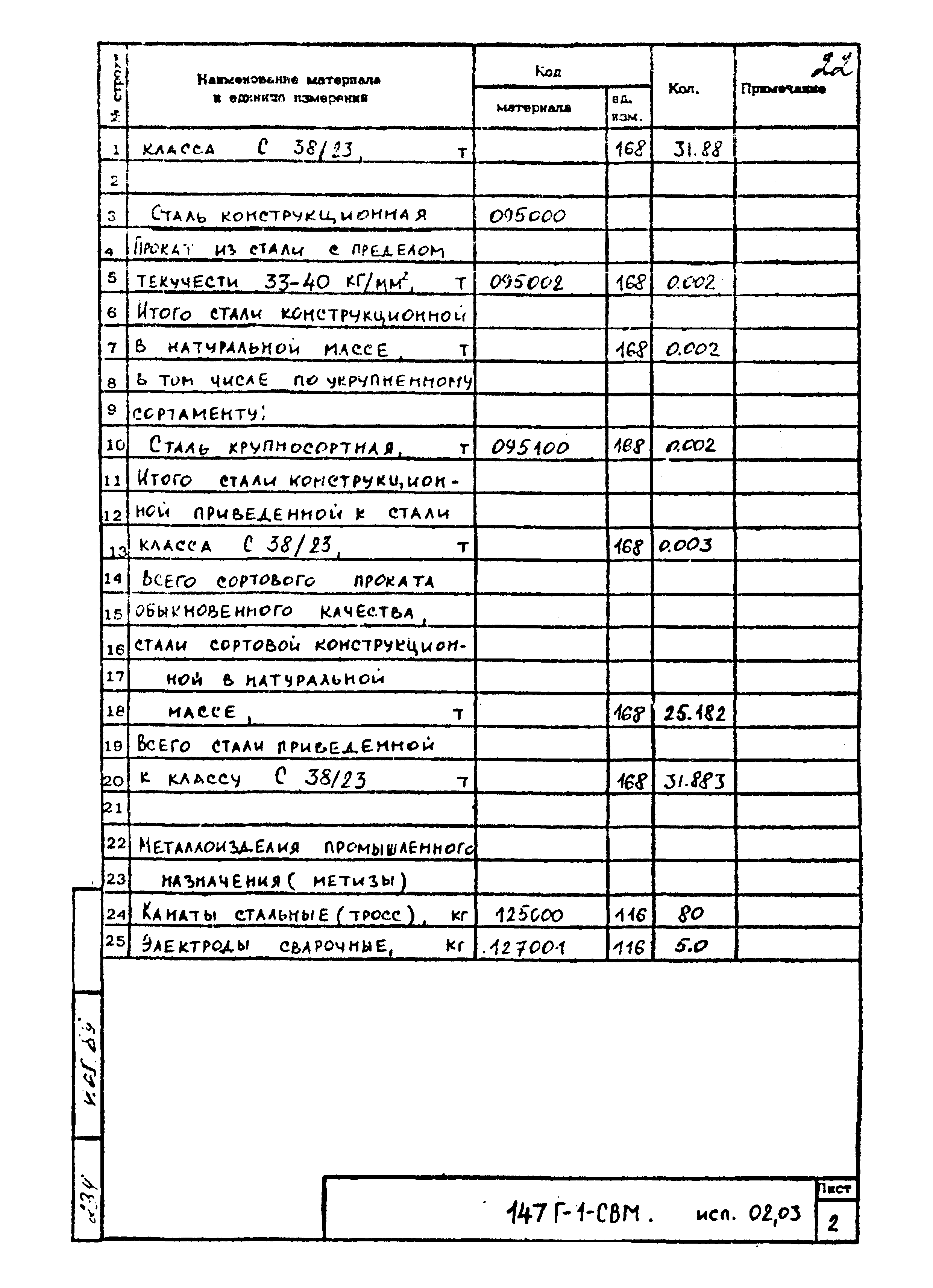 Типовой проект 901-3-275.89