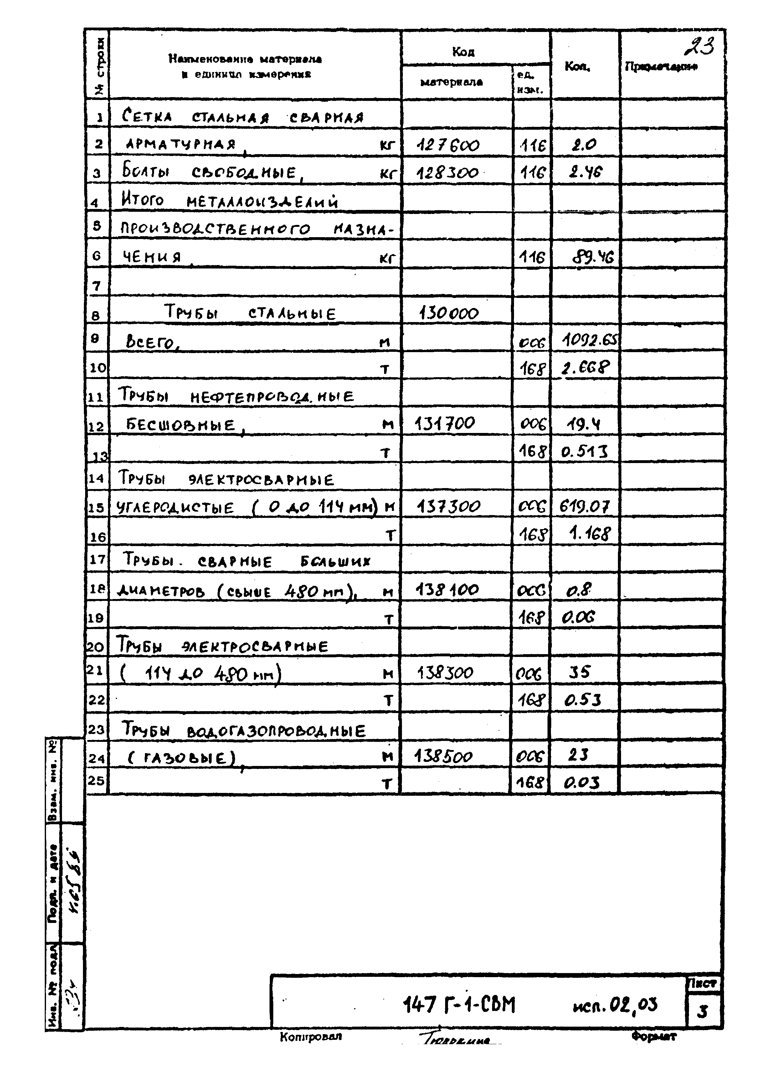 Типовой проект 901-3-275.89