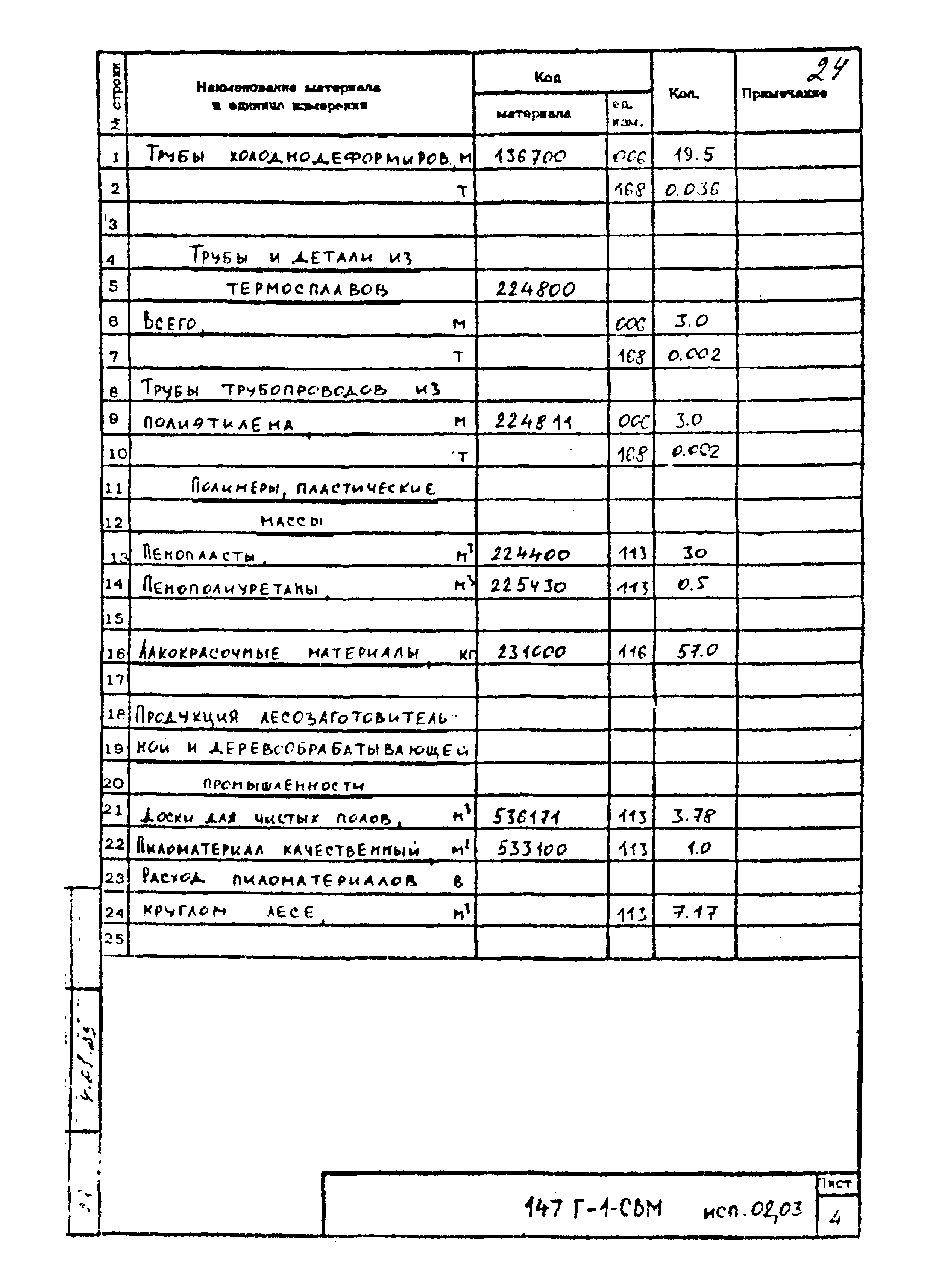 Типовой проект 901-3-275.89