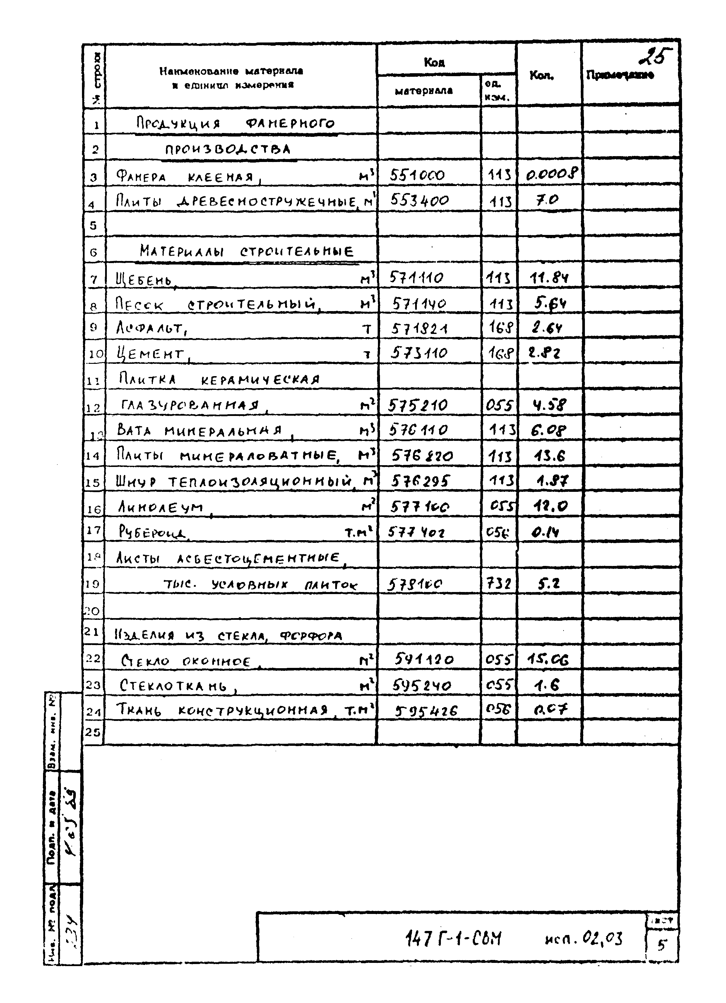 Типовой проект 901-3-275.89