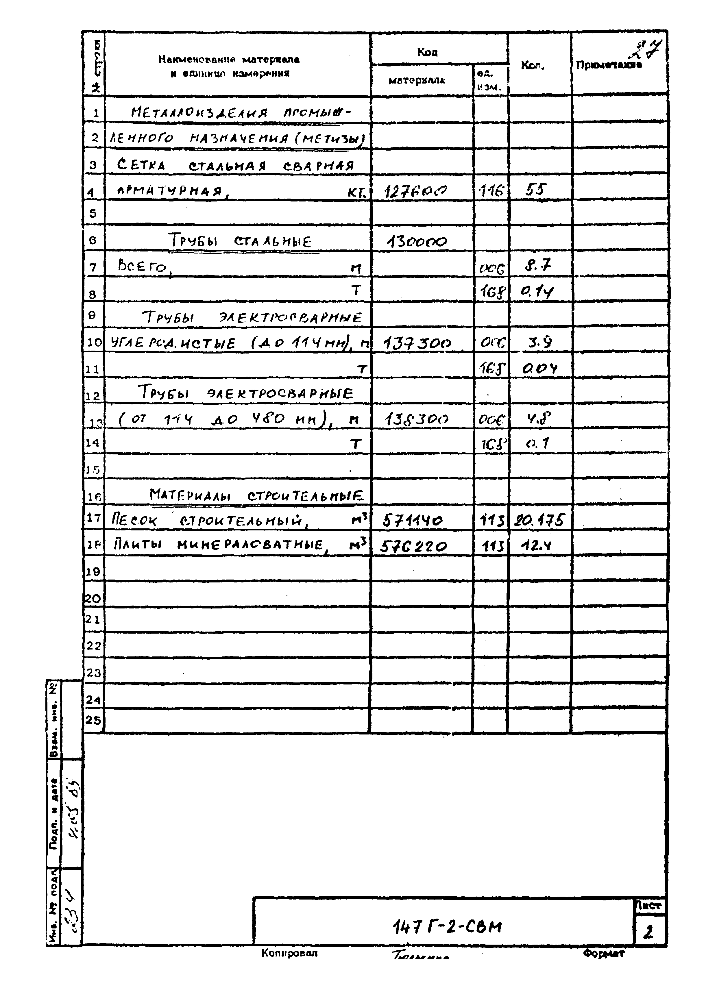 Типовой проект 901-3-275.89