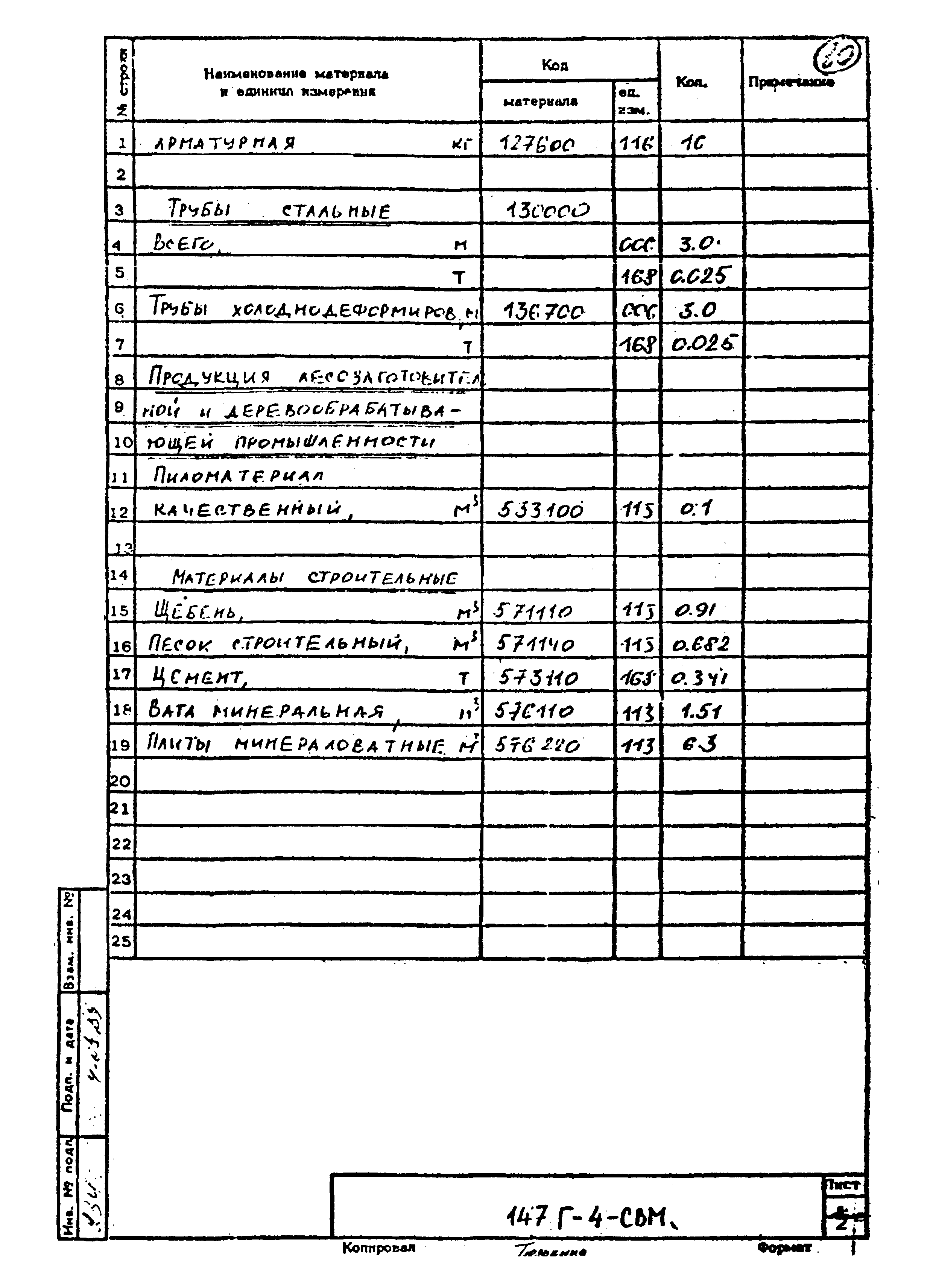 Типовой проект 901-3-275.89