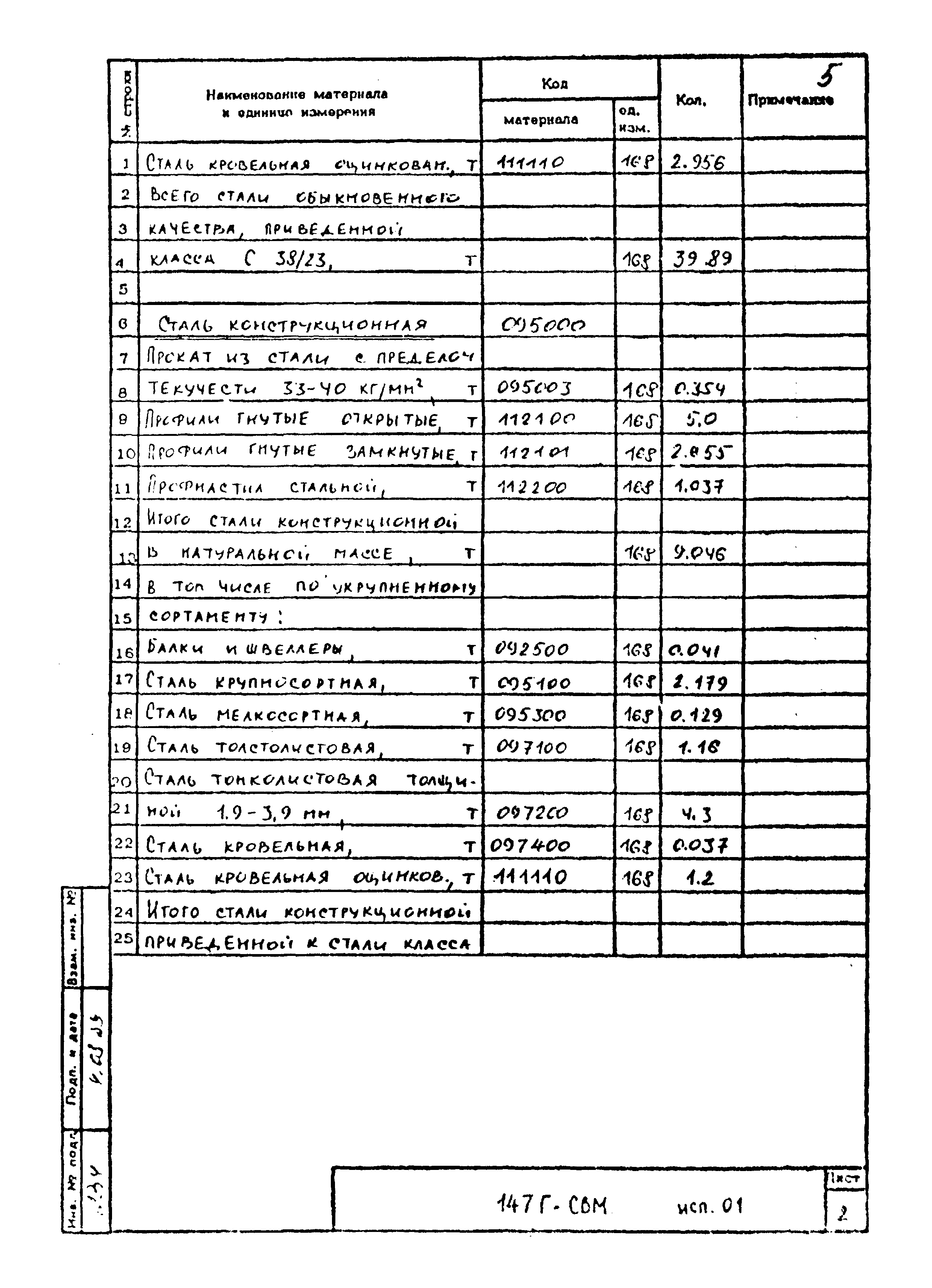Типовой проект 901-3-275.89