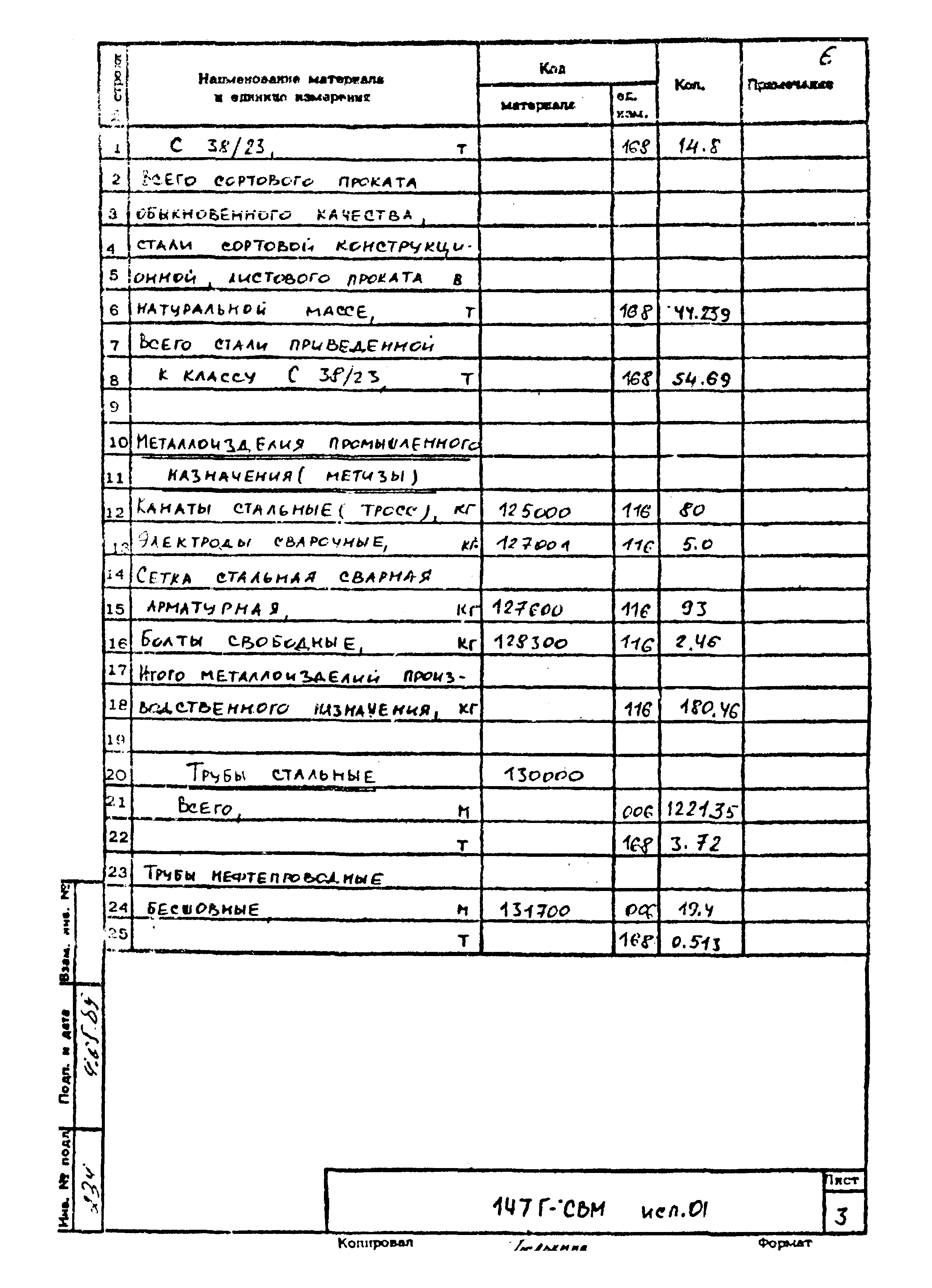Типовой проект 901-3-275.89