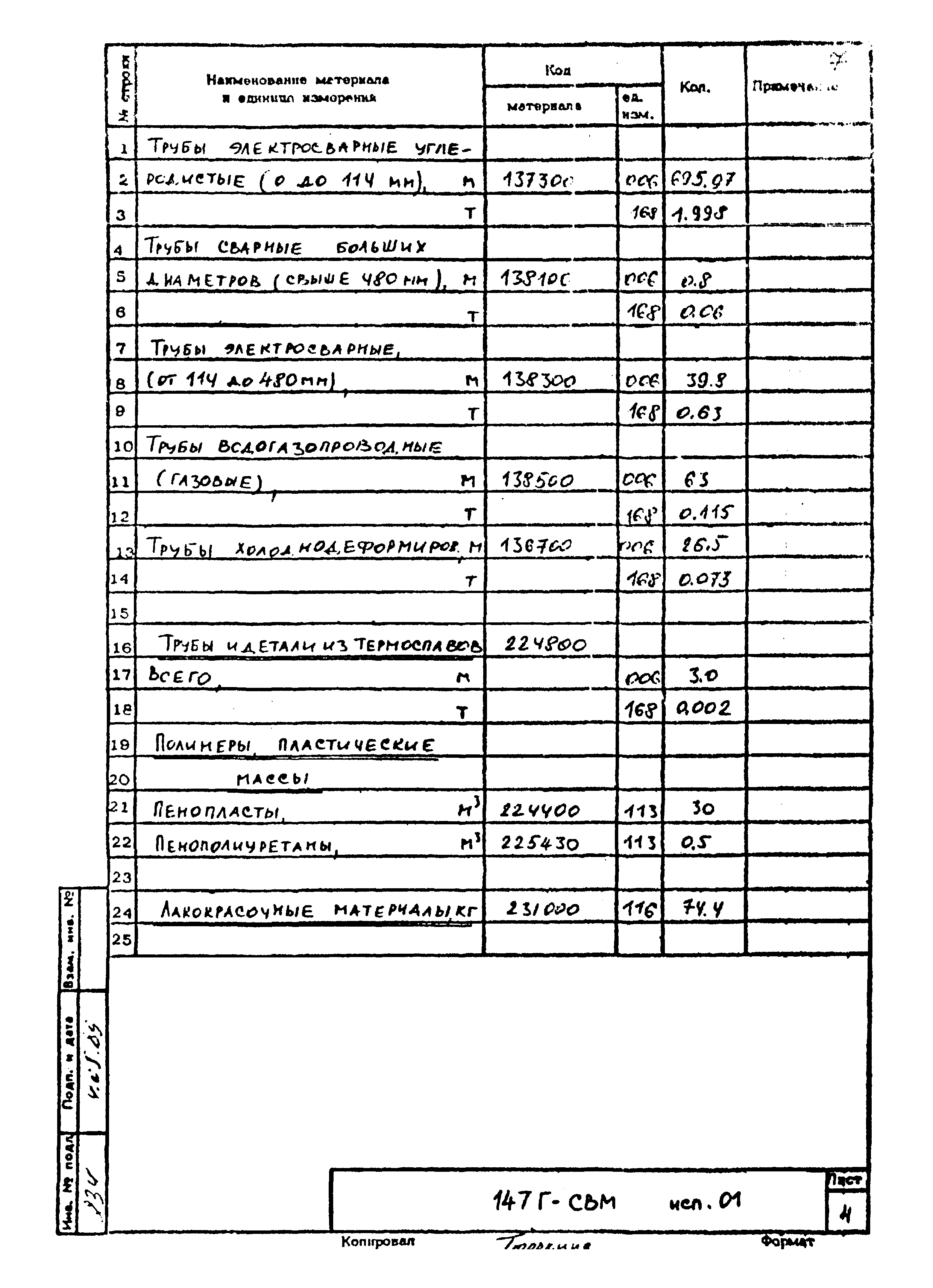 Типовой проект 901-3-275.89