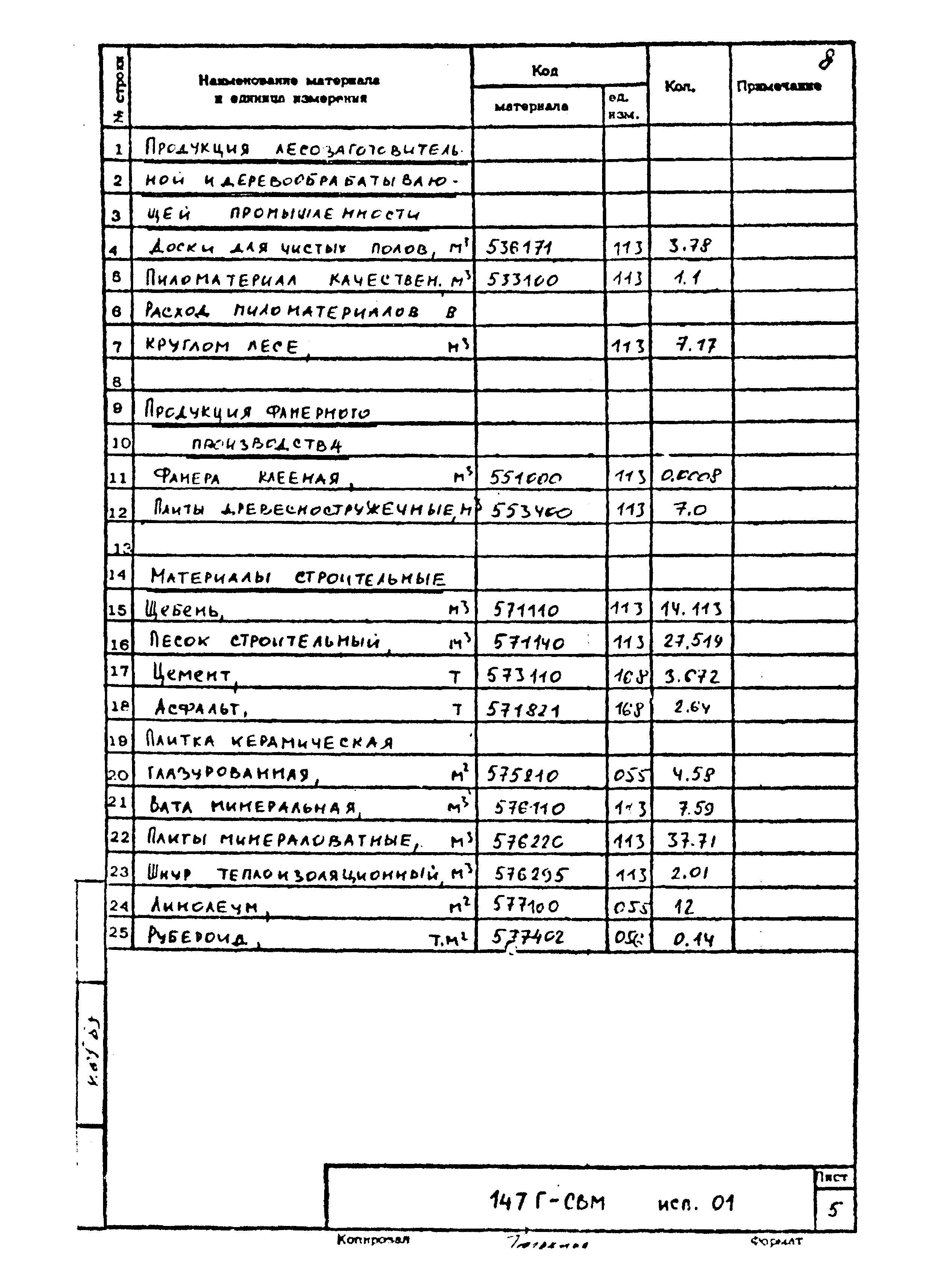 Типовой проект 901-3-275.89