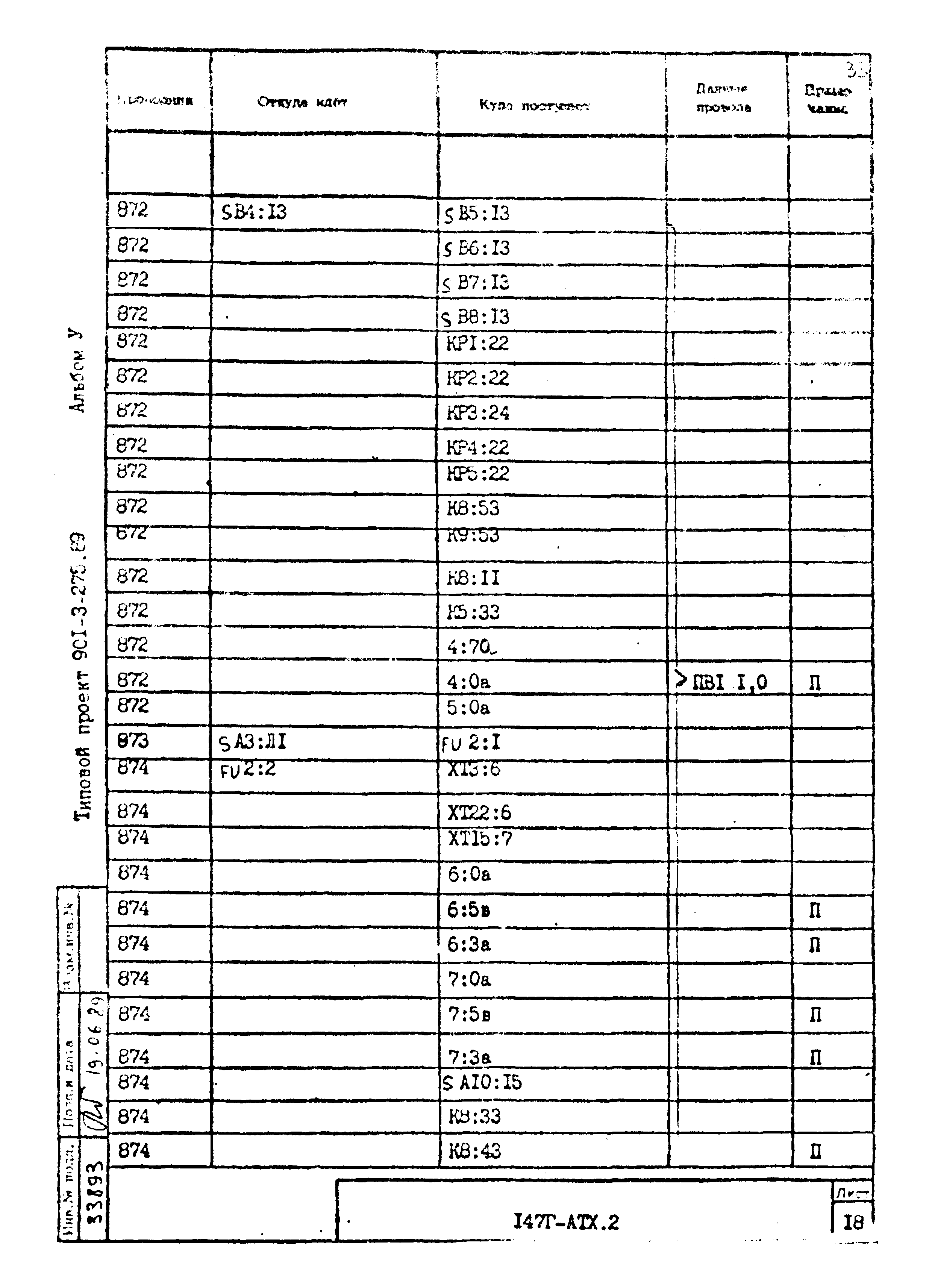 Типовой проект 901-3-275.89