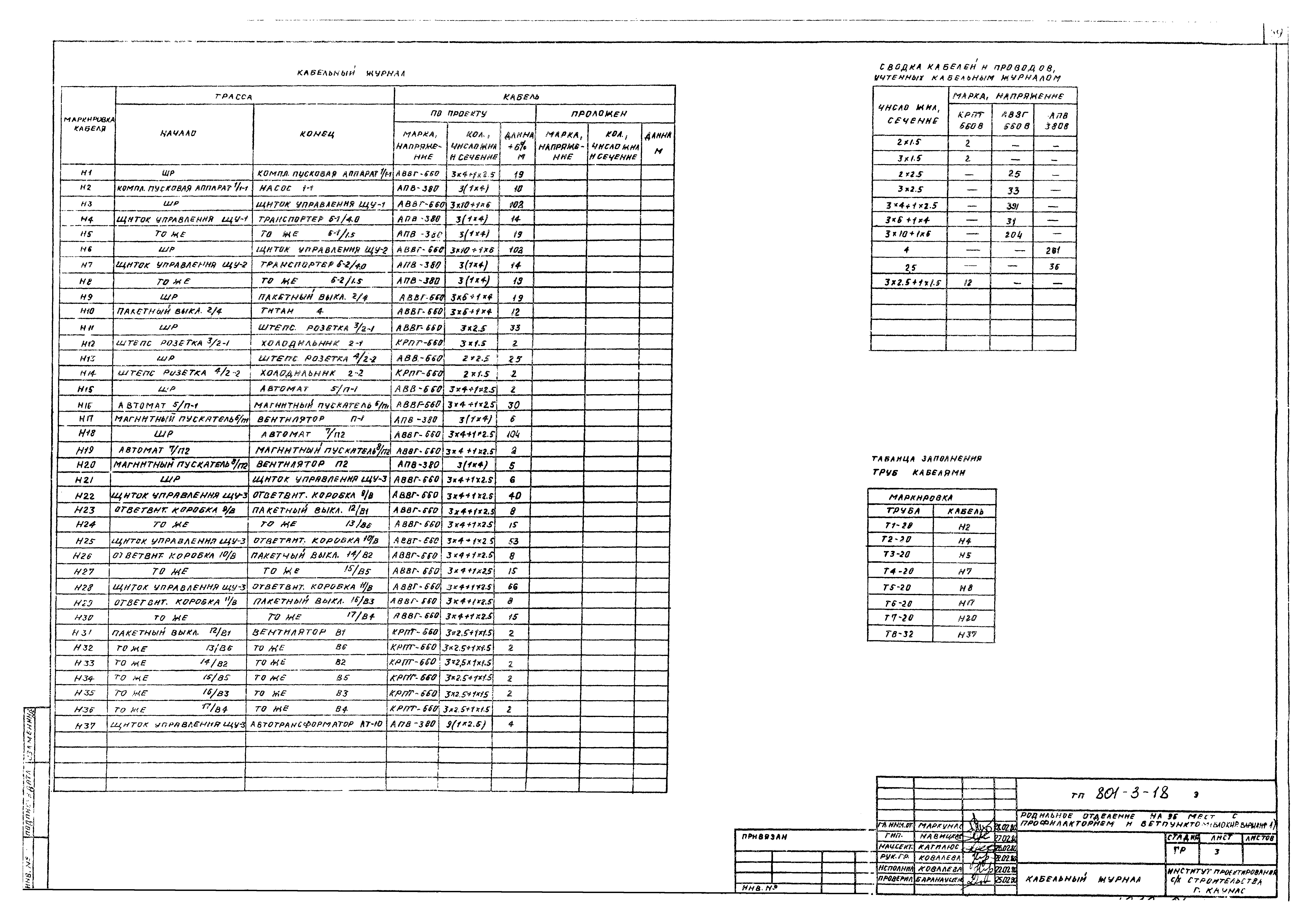 Типовой проект 801-3-18