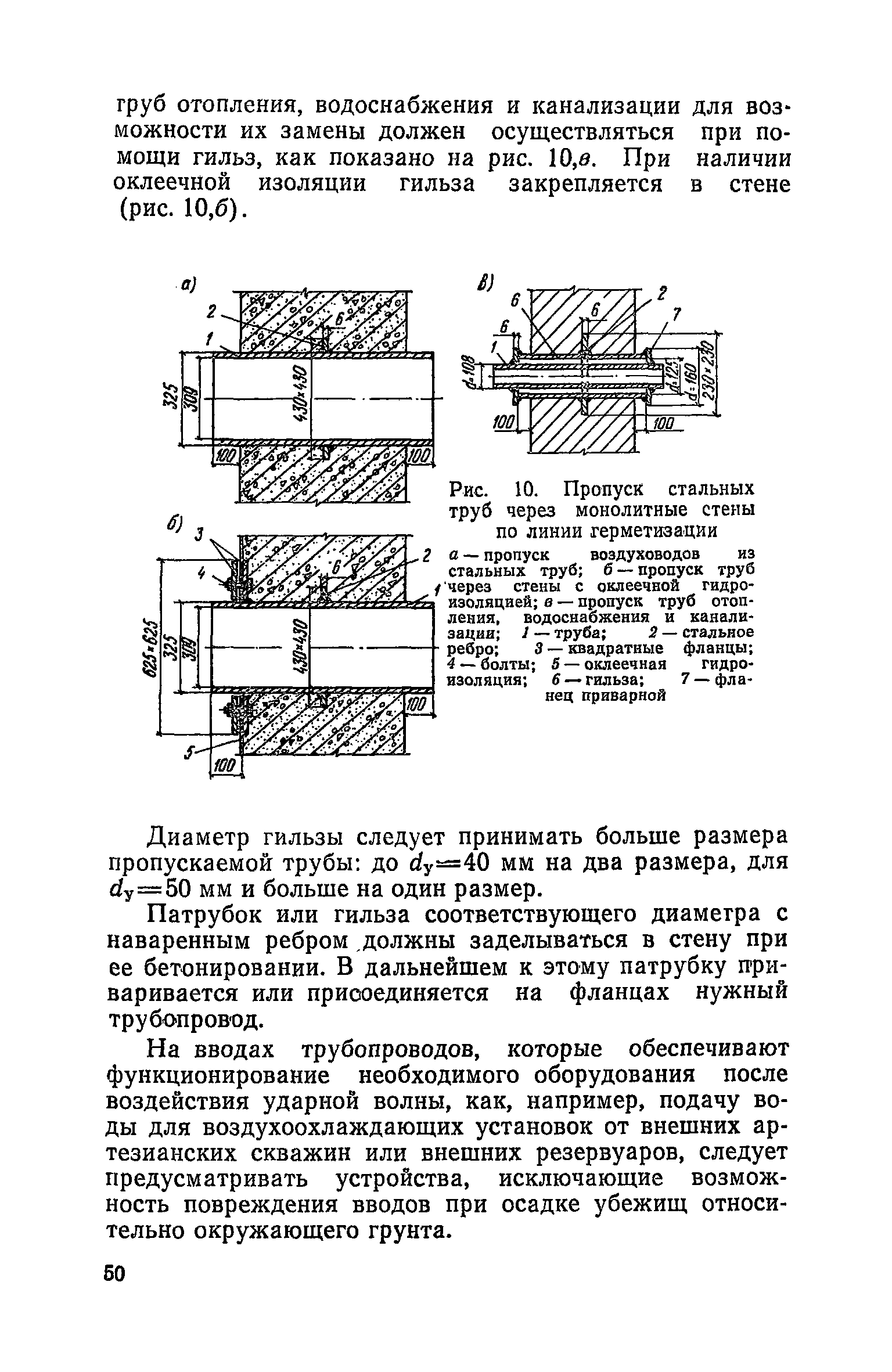 Руководство по проектированию строительных конструкций убежищ гражданской обороны